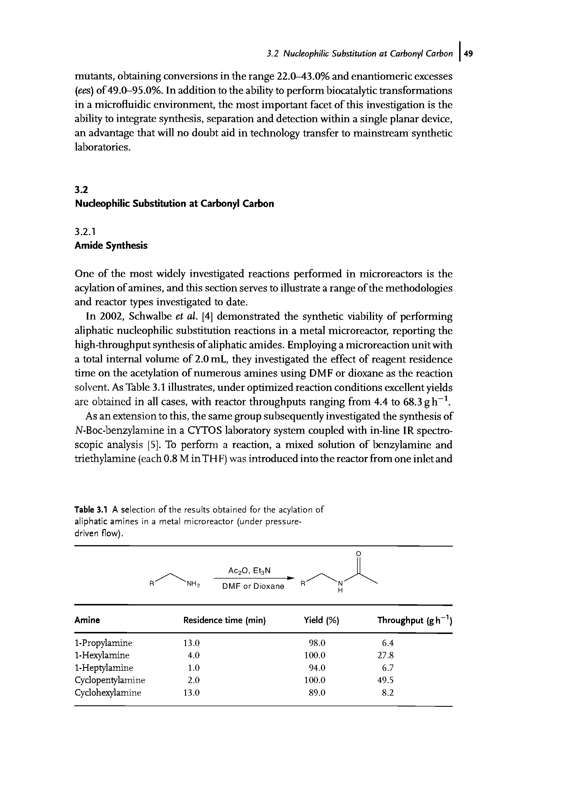 Table 3.1 A selection of the results obtained for the acylation of aliphatic amines in a metal microreactor (under pressure-driven flow).