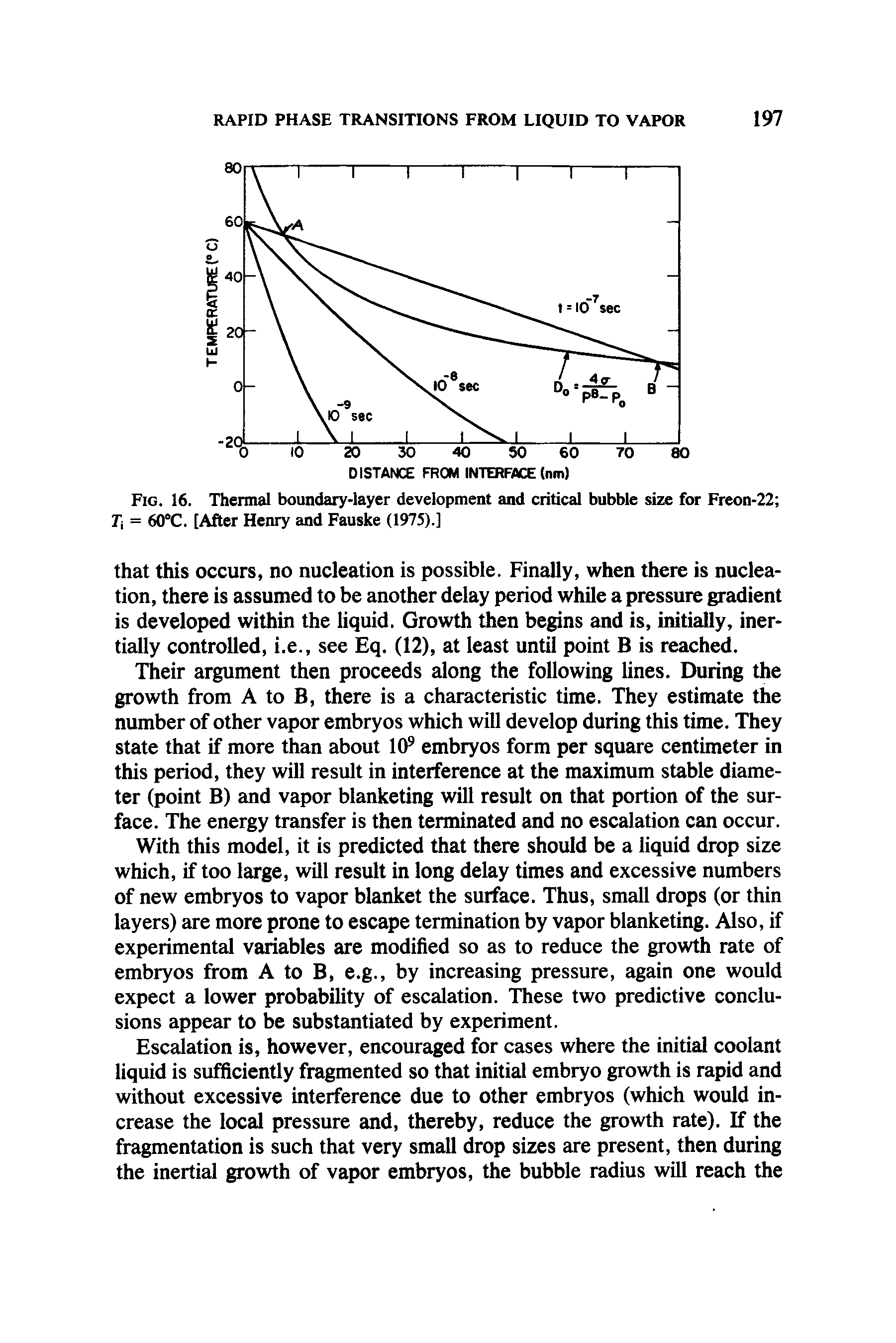 Fig. 16. Thermal boundary-layer development and critical bubble size for Freon-22 T, = 60°C. [After Henry and Fauske (1975).]...