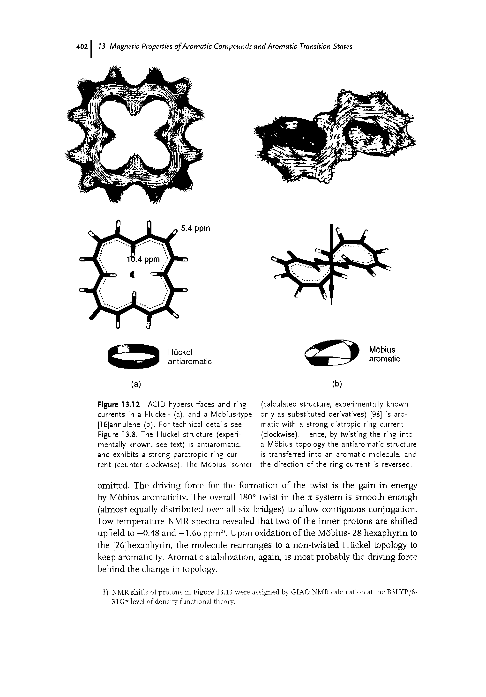 Figure 13.12 ACID hypersurfaces and ring currents in a Huckel- (a), and a Mobius-type [16]annulene (b). For technical details see Figure 13.8. The Huckel structure (experimentally known, see text) is antiaromatic, and exhibits a strong paratropic ring current (counter clockwise). The Mobius isomer...