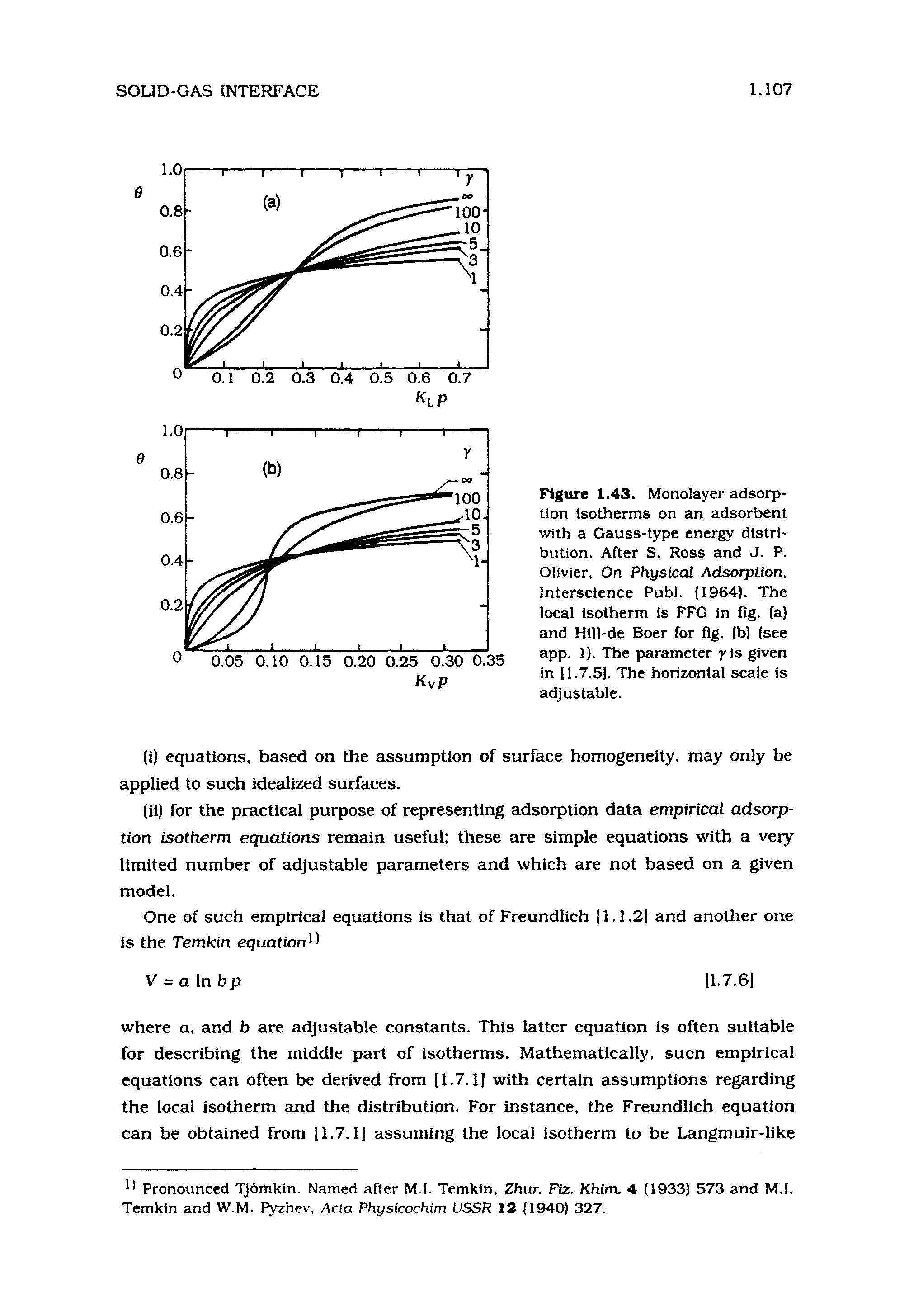 Figure 1.43. Monolayer adsorption Isotherms on an adsorbent with a Gauss-type energy distribution. After S. Ross and J. P. Olivier, On Physical Adsorption, Interscience Publ. (1964). The local Isotherm is FFG in fig. (a) and Hill-de Boer for lig. (b) (see app. 1). The parameter yis given in (1.7.51. The horizontal scale is adjustable.