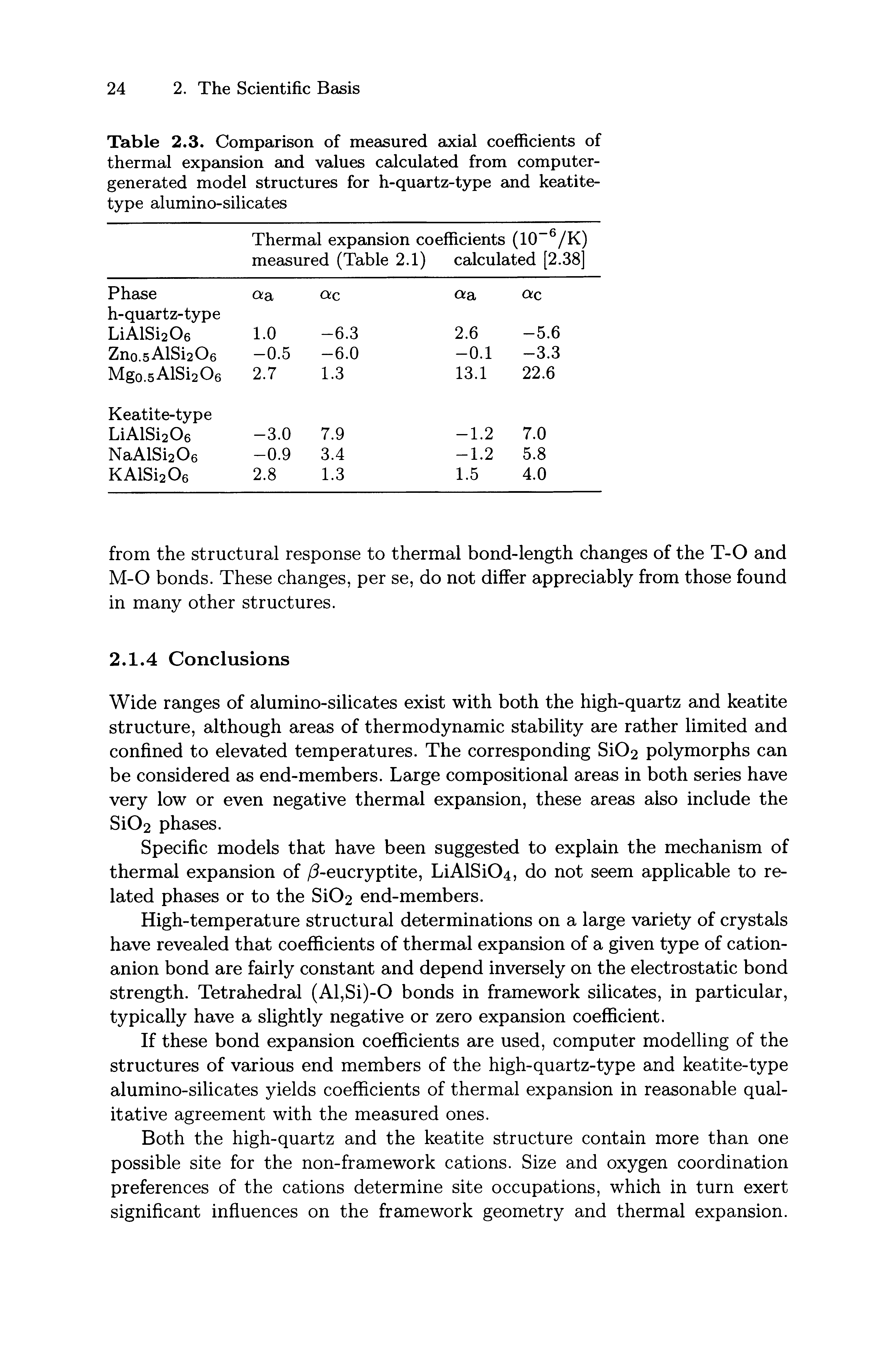 Table 2.3. Comparison of measured axial coefficients of thermal expansion and values calculated from computergenerated model structures for h-quartz-type and keatite-type alumino-silicates...
