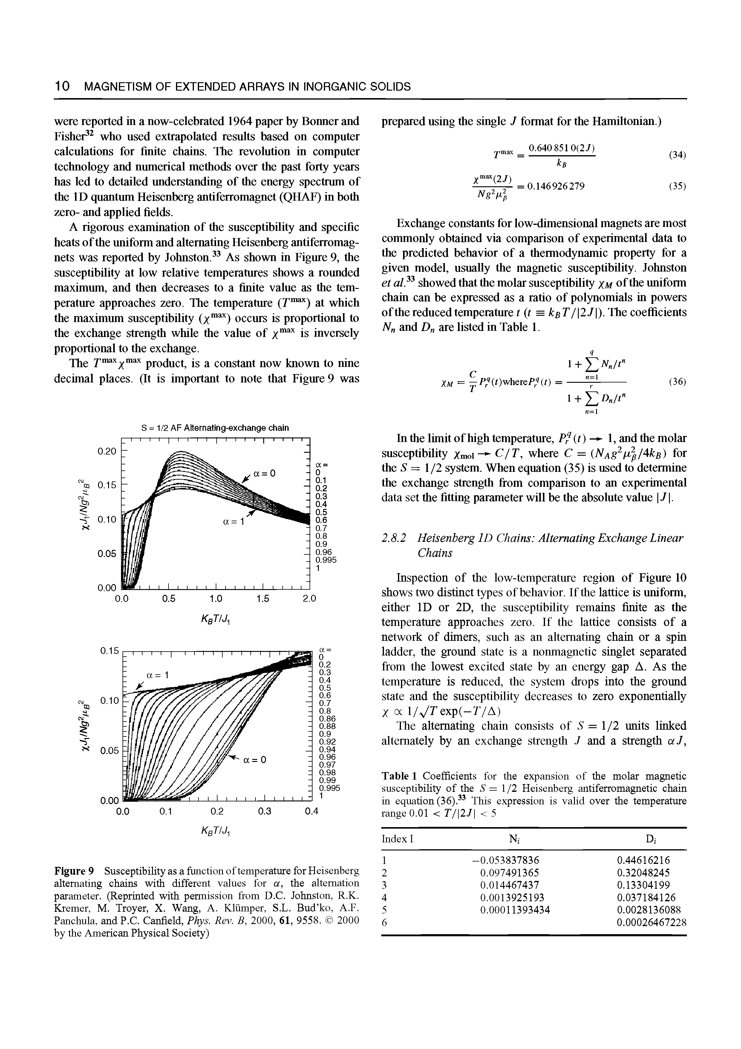 Table 1 Coefficients for the expansion of the molar magnetic susceptibility of the X = 1 /2 Heisenberg antiferromagnetic chain in equation (36). This expression is valid over the temperature range 0.01 < r/ 27 < 5...