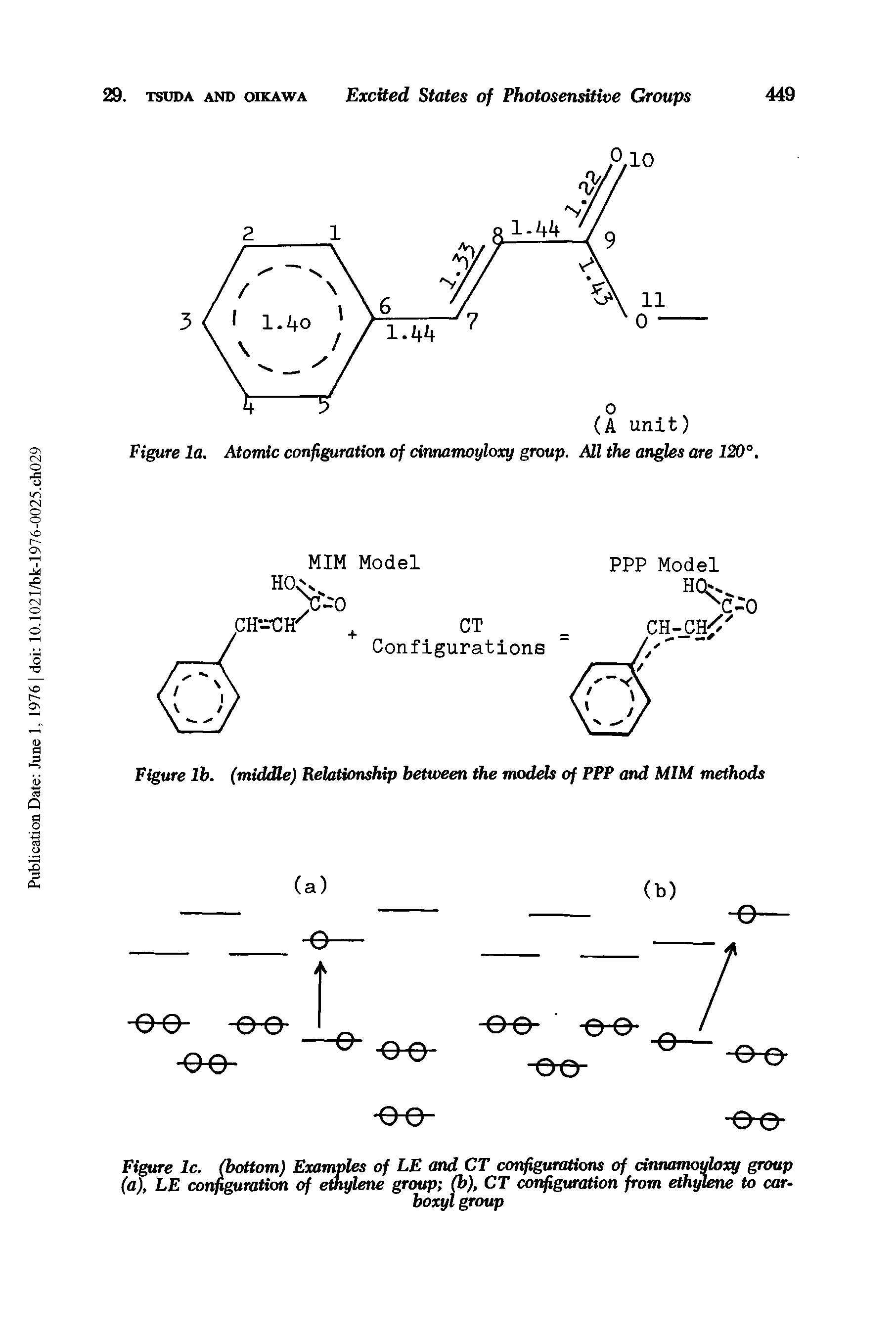 Figure Ic. (bottom) Examples of LE and CT configurations of cinnamoyloxy group (a), LE configuration of emylene group (b), CT configuration from ethylene to carboxyl group...