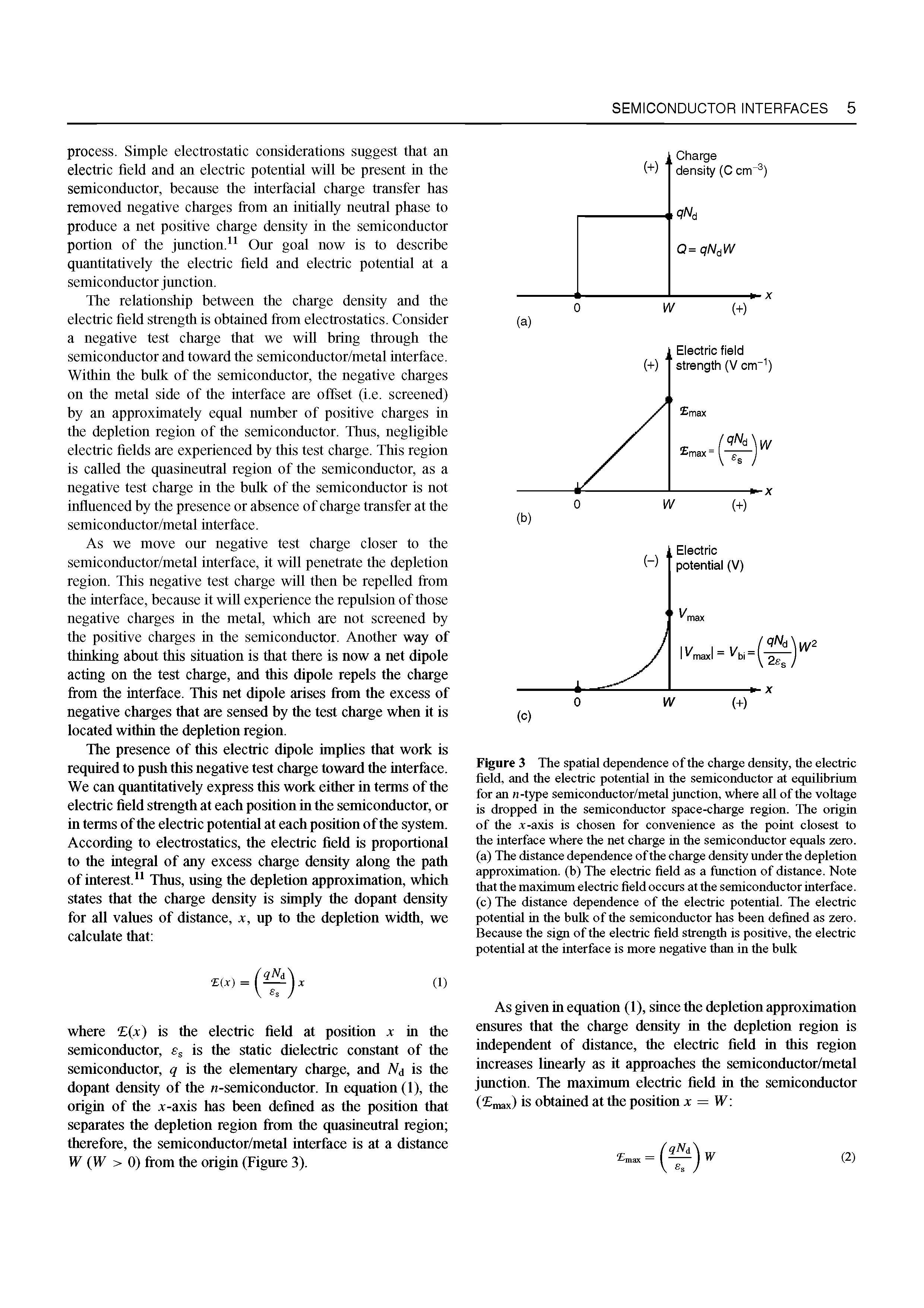Figure 3 The spatial dependence of the charge density, the electric field, and the electric potential in the semiconductor at equihbrium for an n-type semiconductor/metal junction, where all of the voltage is dropped in the semiconductor space-charge region. The origin of the x-axis is chosen for convenience as the point closest to the interface where the net charge in the semiconductor equals zero, (a) The distance dependence of the charge density under the depletion approximation, (b) The electric field as a function of distance. Note that the maximum electric field occurs at the semiconductor interface, (c) The distance dependence of the electric potential. The electric potential in the bulk of the semiconductor has been defined as zero. Because the sign of the electric field strength is positive, the electric potential at the interface is more negative than in the bulk...