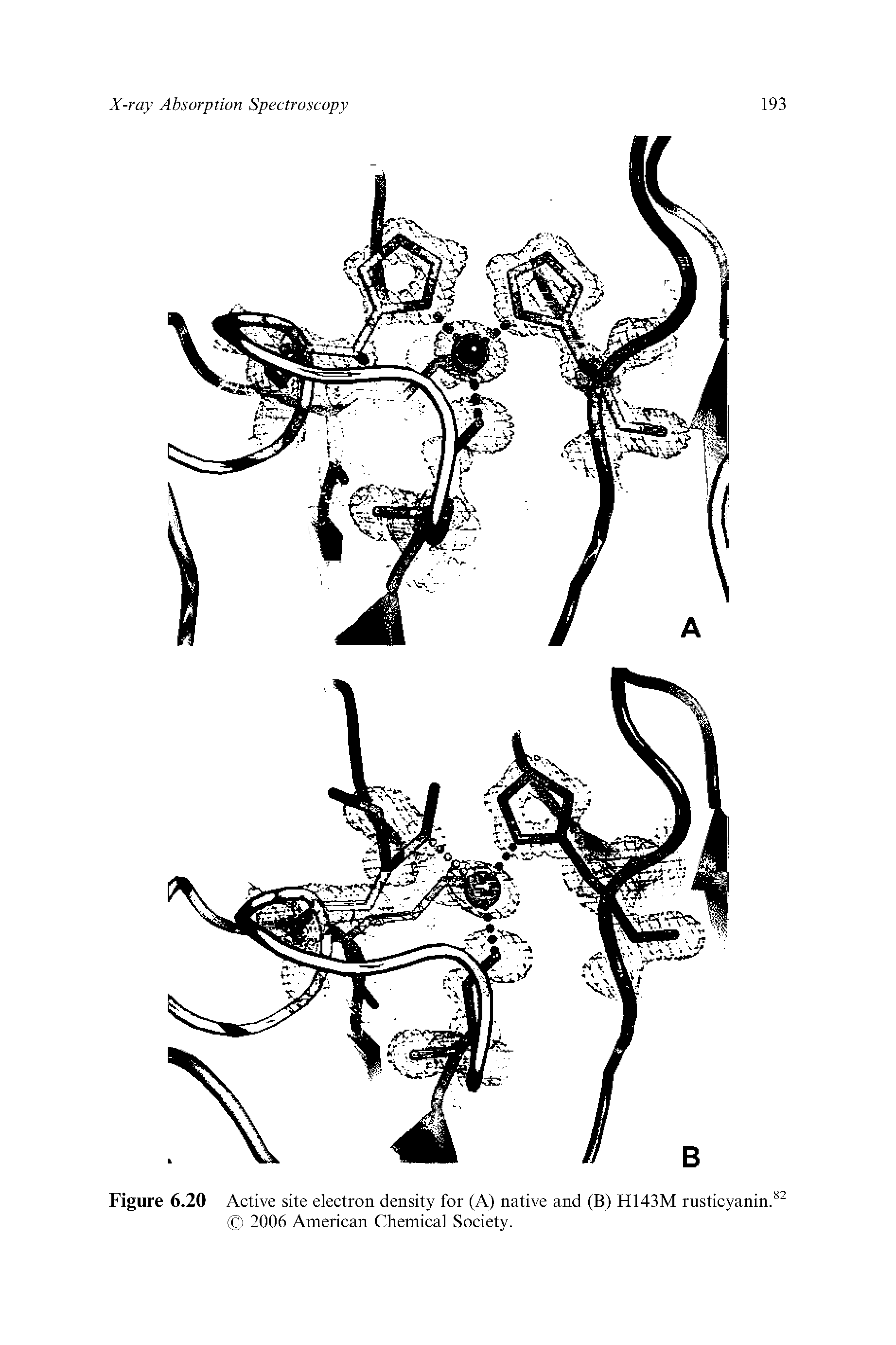 Figure 6.20 Active site electron density for (A) native and (B) H143M rusticyanin. 2006 American Chemical Society.