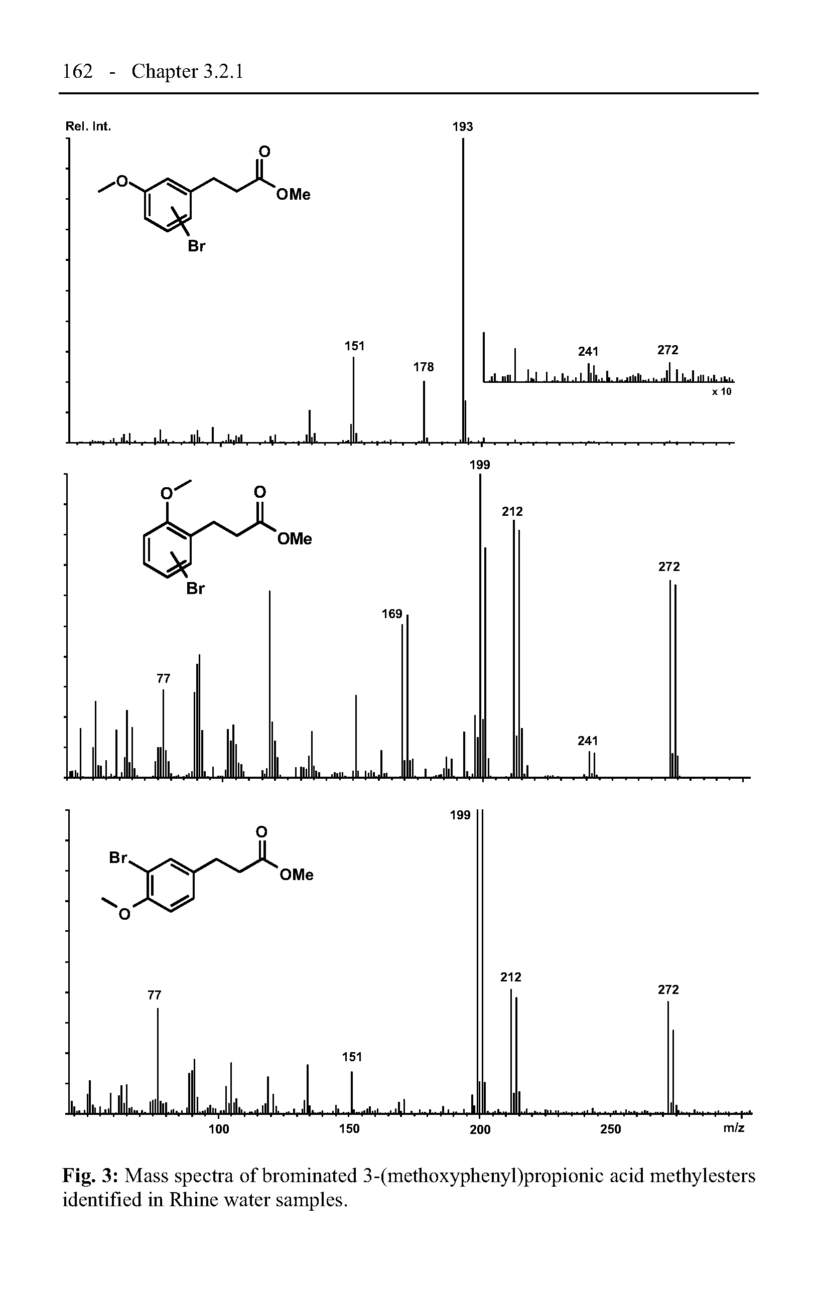 Fig. 3 Mass spectra of brominated 3-(methoxyphenyl)propionic acid methylesters identified in Rhine water samples.