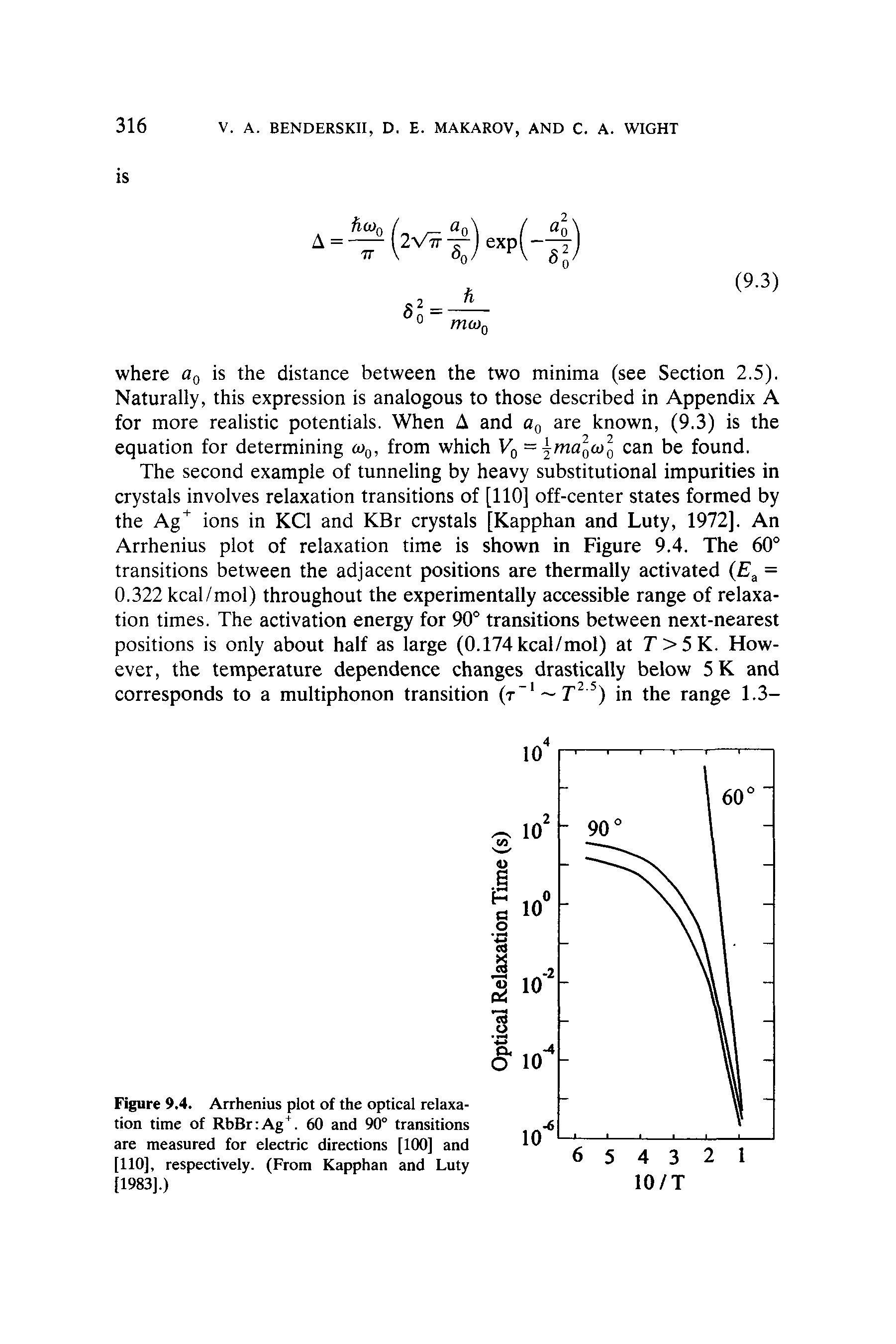 Figure 9.4. Arrhenius plot of the optical relaxation time of RbBr Ag+. 60 and 90° transitions are measured for electric directions [100] and [110], respectively. (From Kapphan and Luty [1983].)...
