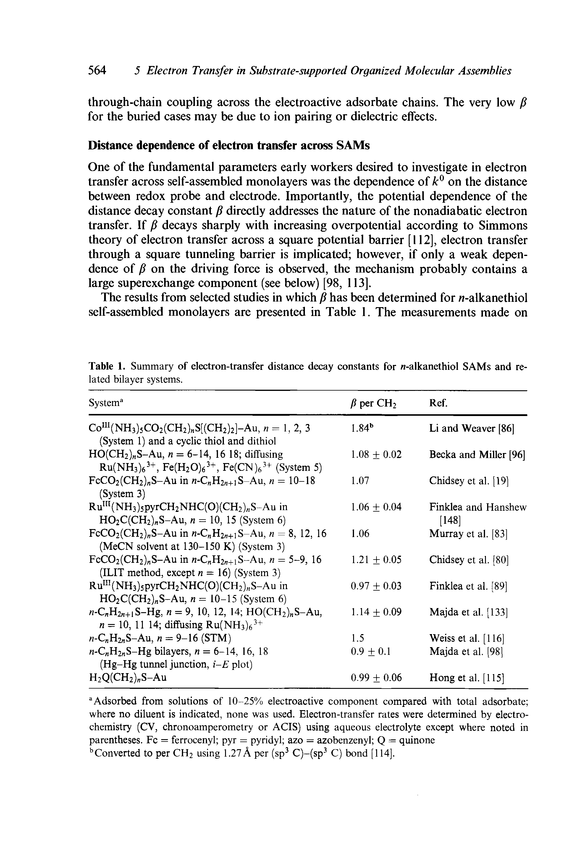 Table 1. Summary of electron-transfer distance decay constants for n-alkanethiol SAMs and related bilayer systems.