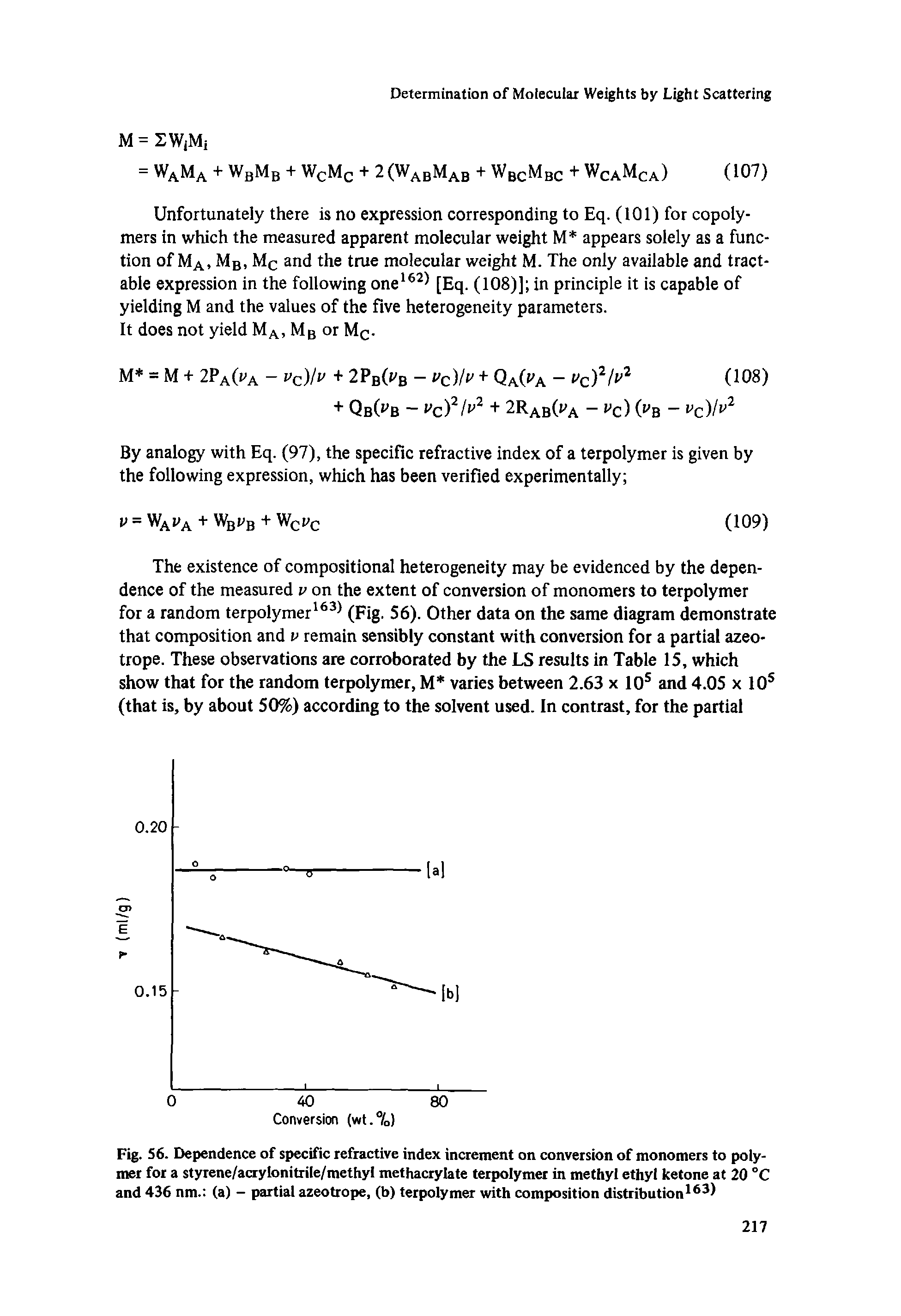 Fig. 56. Dependence of specific refractive index increment on conversion of monomers to polymer for a styrene/acrylonitrile/methyl methacrylate terpolymer in methyl ethyl ketone at 20 °C and 436 nm. (a) - partial azeotrope, (b) terpolymer with composition distribution163 ...