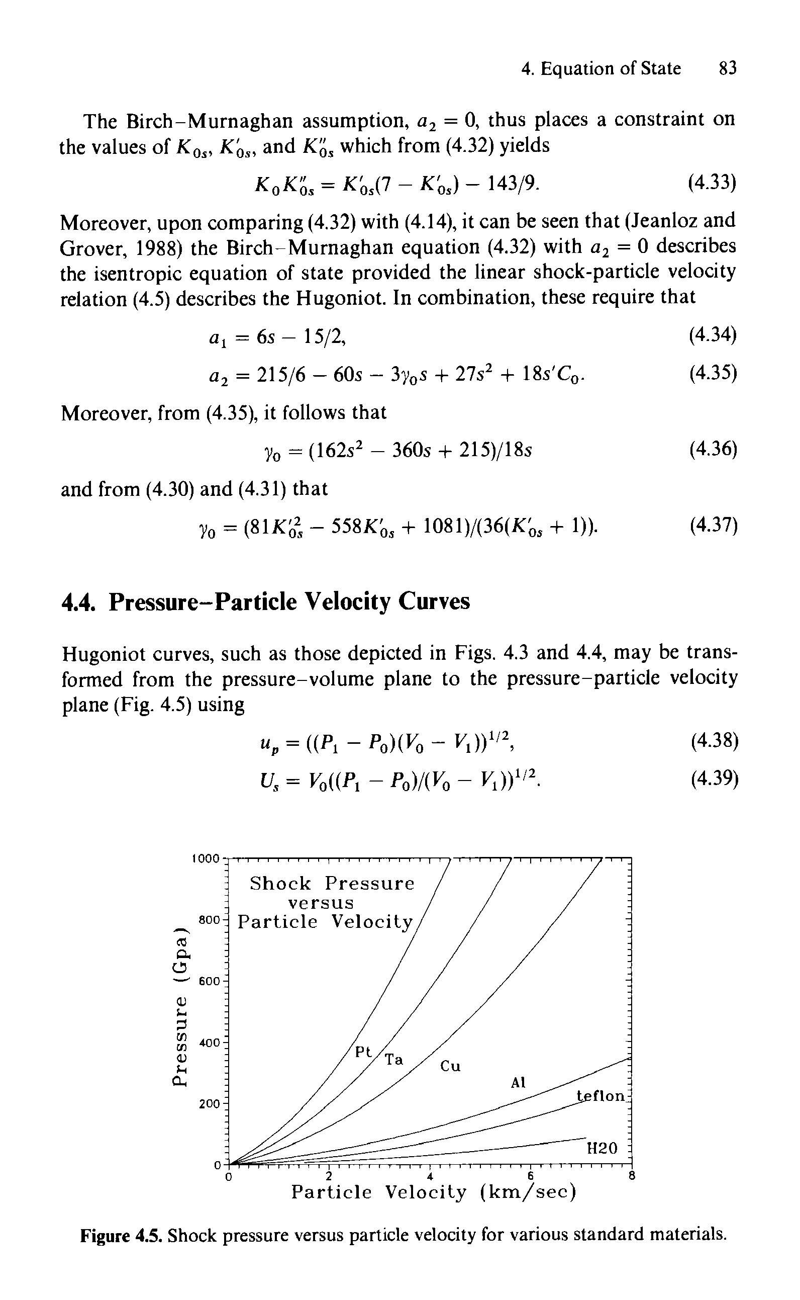 Figure 4.5. Shock pressure versus particle velocity for various standard materials.