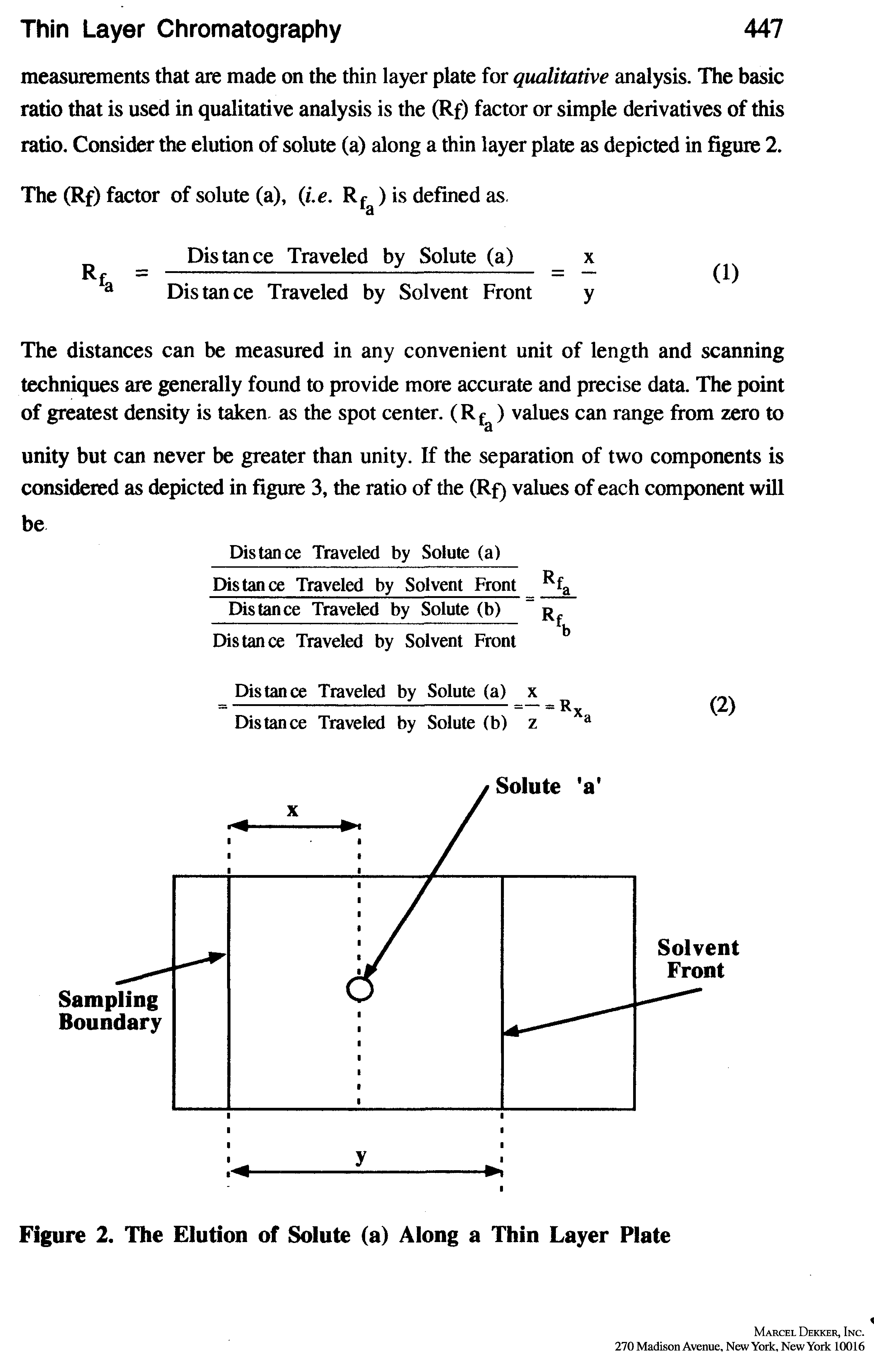 Figure 2. The Elution of Solute (a) Along a Thin Layer Plate...