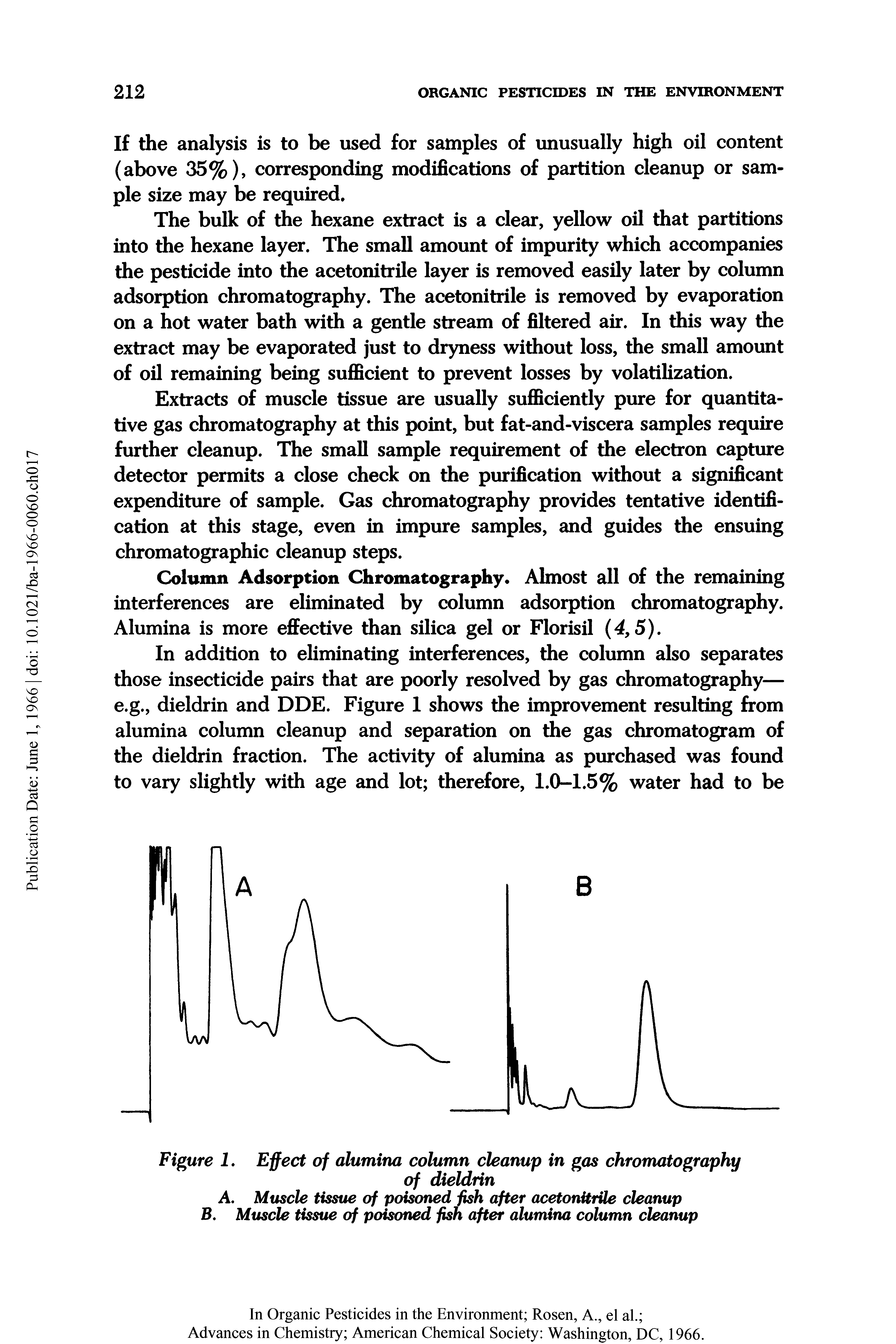 Figure 1. Effect of alumina column cleanup in gas chromatography...