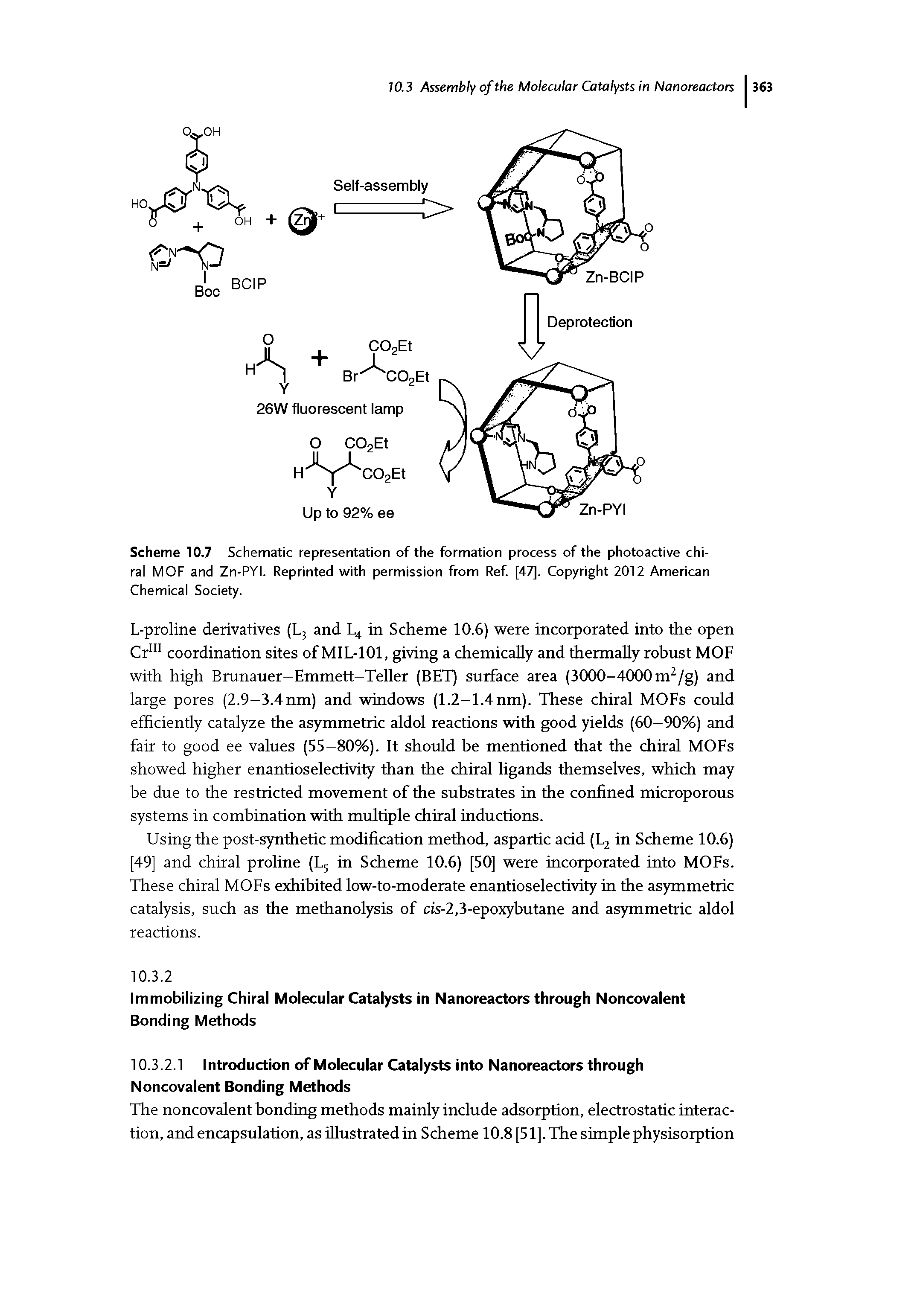Scheme 10.7 Schematic representation of the formation process of the photoactive chiral MOF and Zn-PYI. Reprinted with permission from Ref. [47]. Copyright 2012 American...