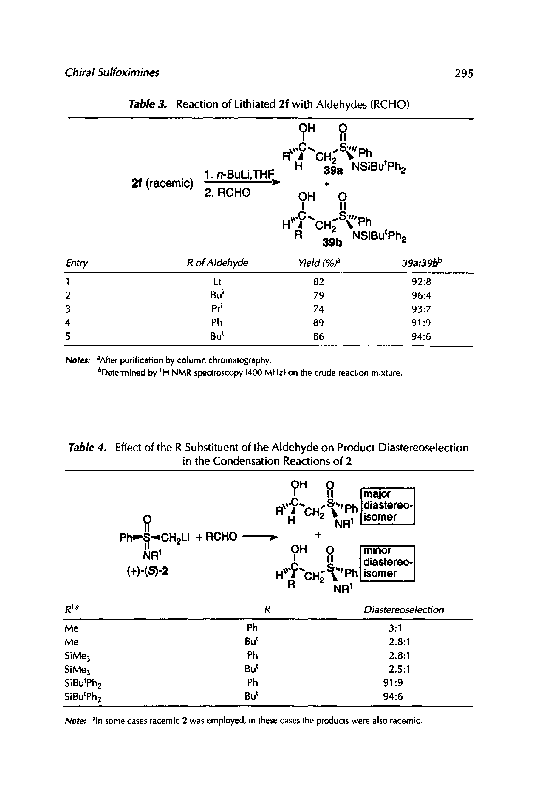 Table 4. Effect of the R Substituent of the Aldehyde on Product Diastereoselection in the Condensation Reactions of 2...