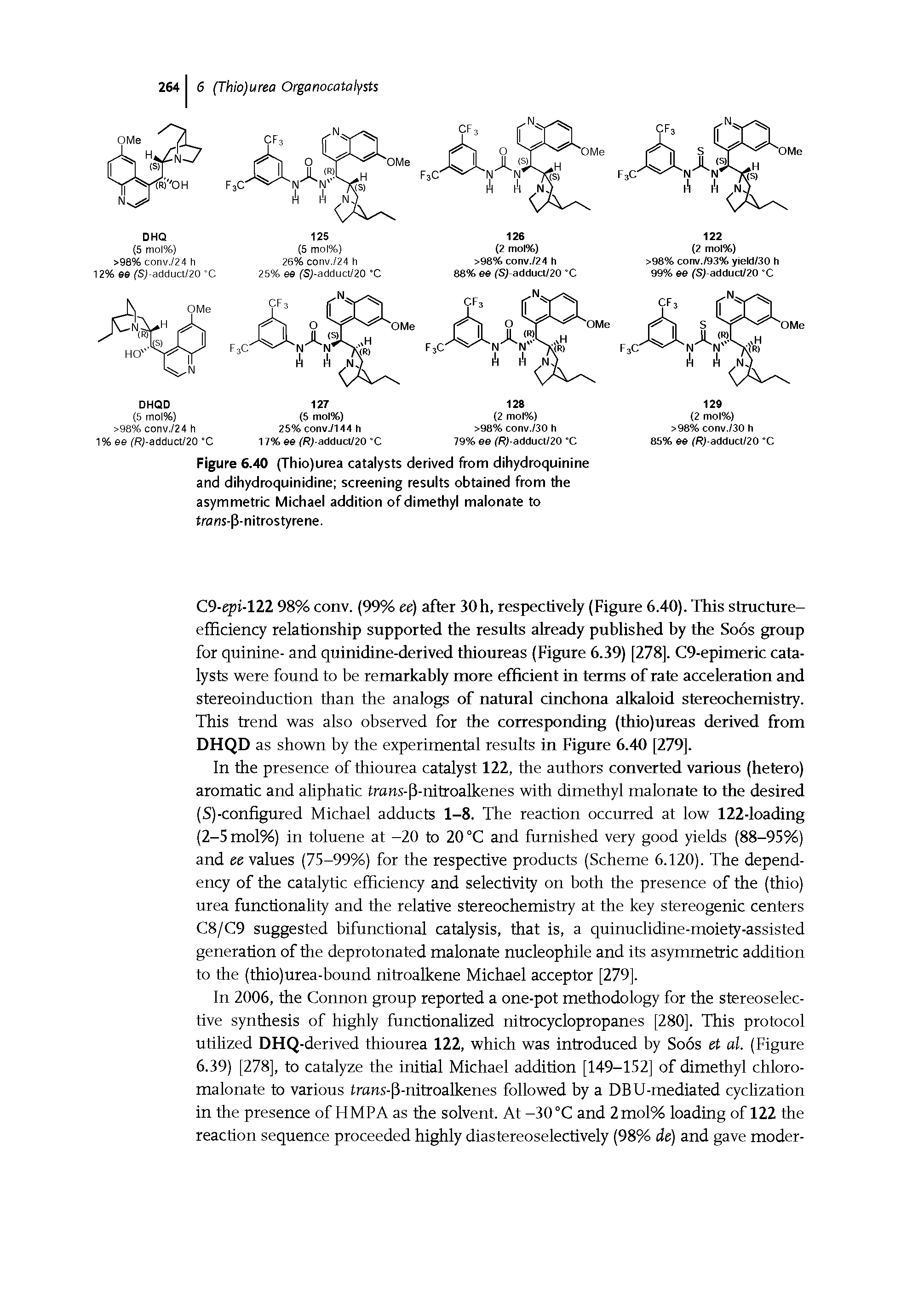 Figure 6.40 (Thio)urea catalysts derived from dihydroquinine and dihydroquinidine screening results obtained from the asymmetric Michael addition of dimethyl malonate to frans-p-nitrostyrene.