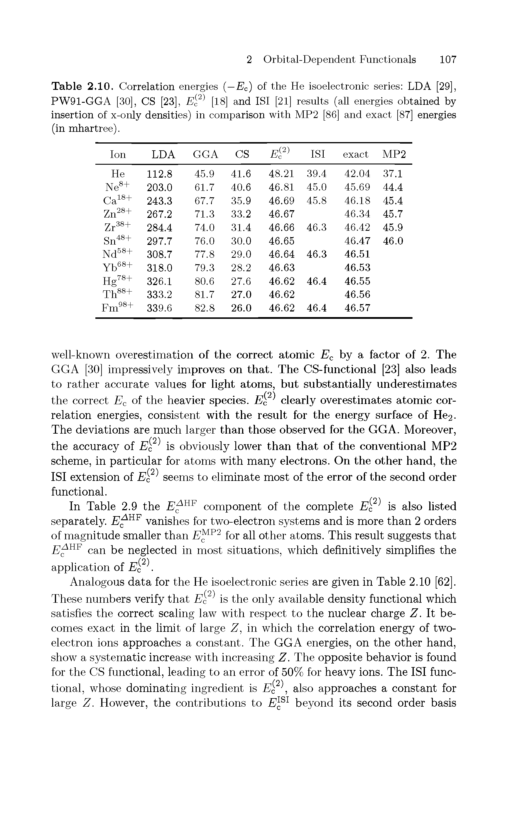 Table 2.10. Correlation energies —Ec) of the He isoelectronic series LDA [29], PW91-GGA [30], CS [23], [18] and ISl [21] results (all energies obtained by...