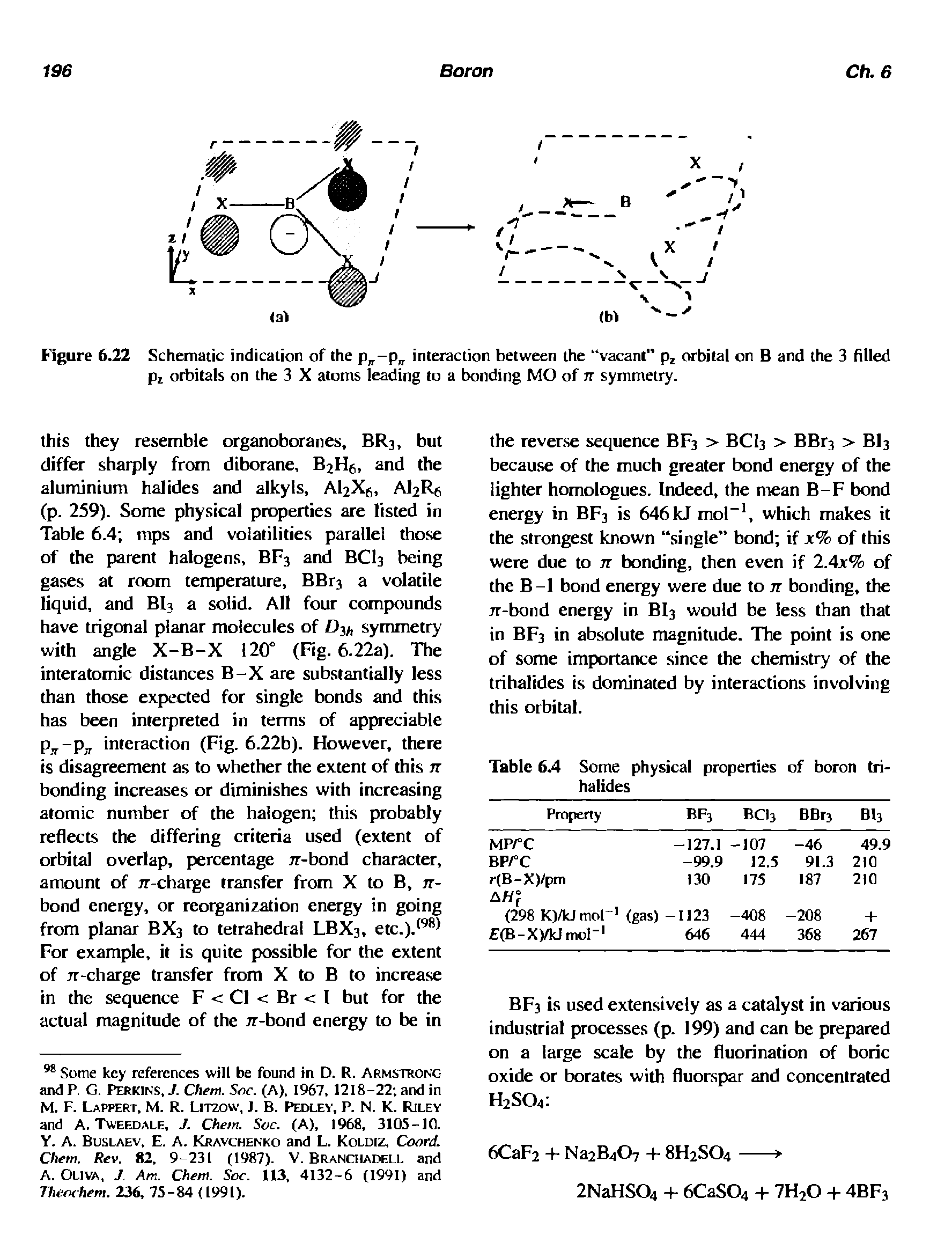 Figure 6.22 Schematic indication of the p -p interaction between the vacant orbital on B and the 3 filled Pz orbitals on the 3 X atoms leading to a bonding MO of n symmetry.