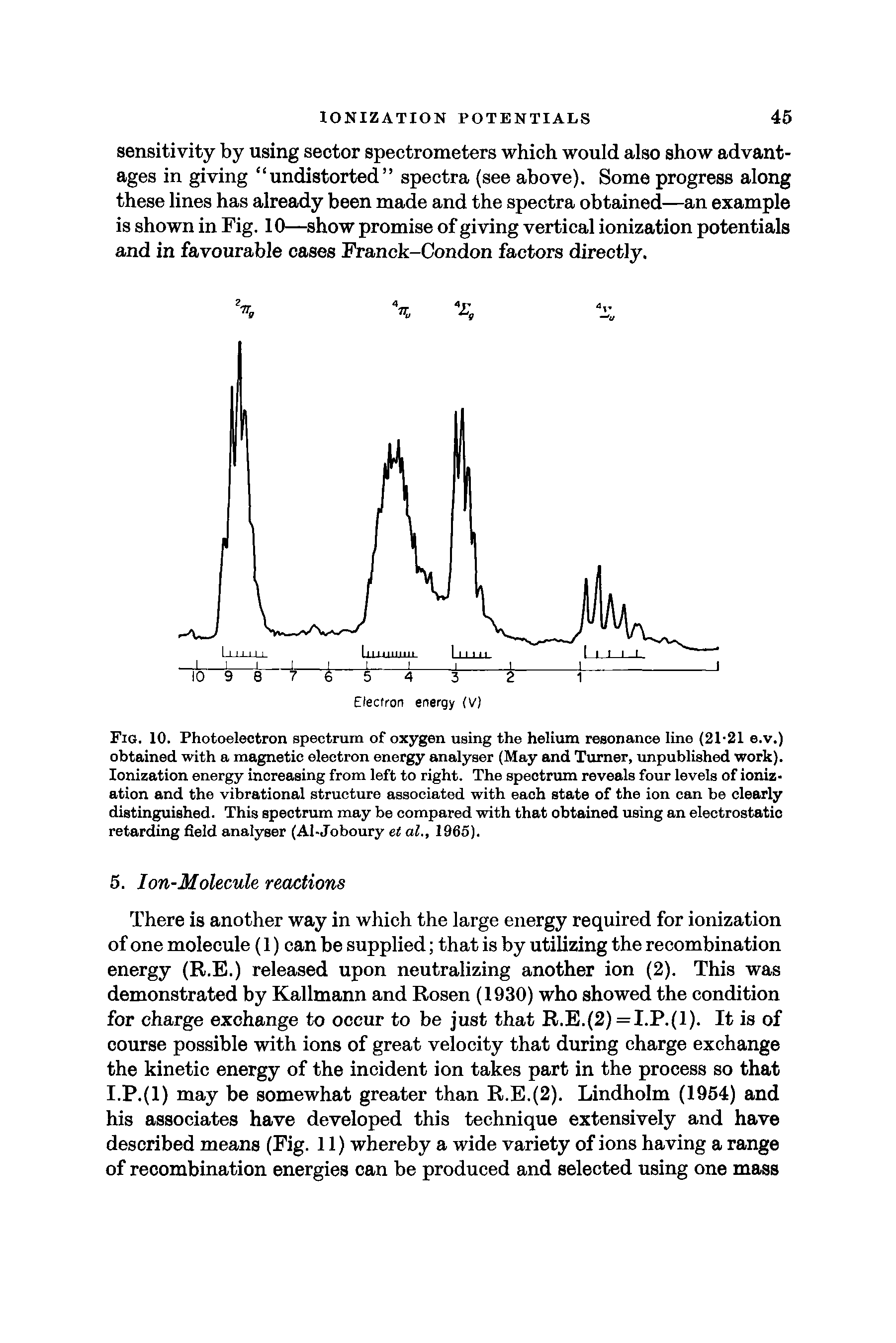 Fig. 10. Photoeleotron spectrum of oxygen using the helium resonance line (21-21 e.v.) obtained with a magnetic electron energy analyser (May and Turner, unpublished work). Ionization energy increasing from left to right. The spectrum reveals four levels of ionization and the vibrational structure associated with each state of the ion can be clearly distinguished. This spectrum may be compared with that obtained using an electrostatic retarding field analyser (Al-Joboury et al., 1965).