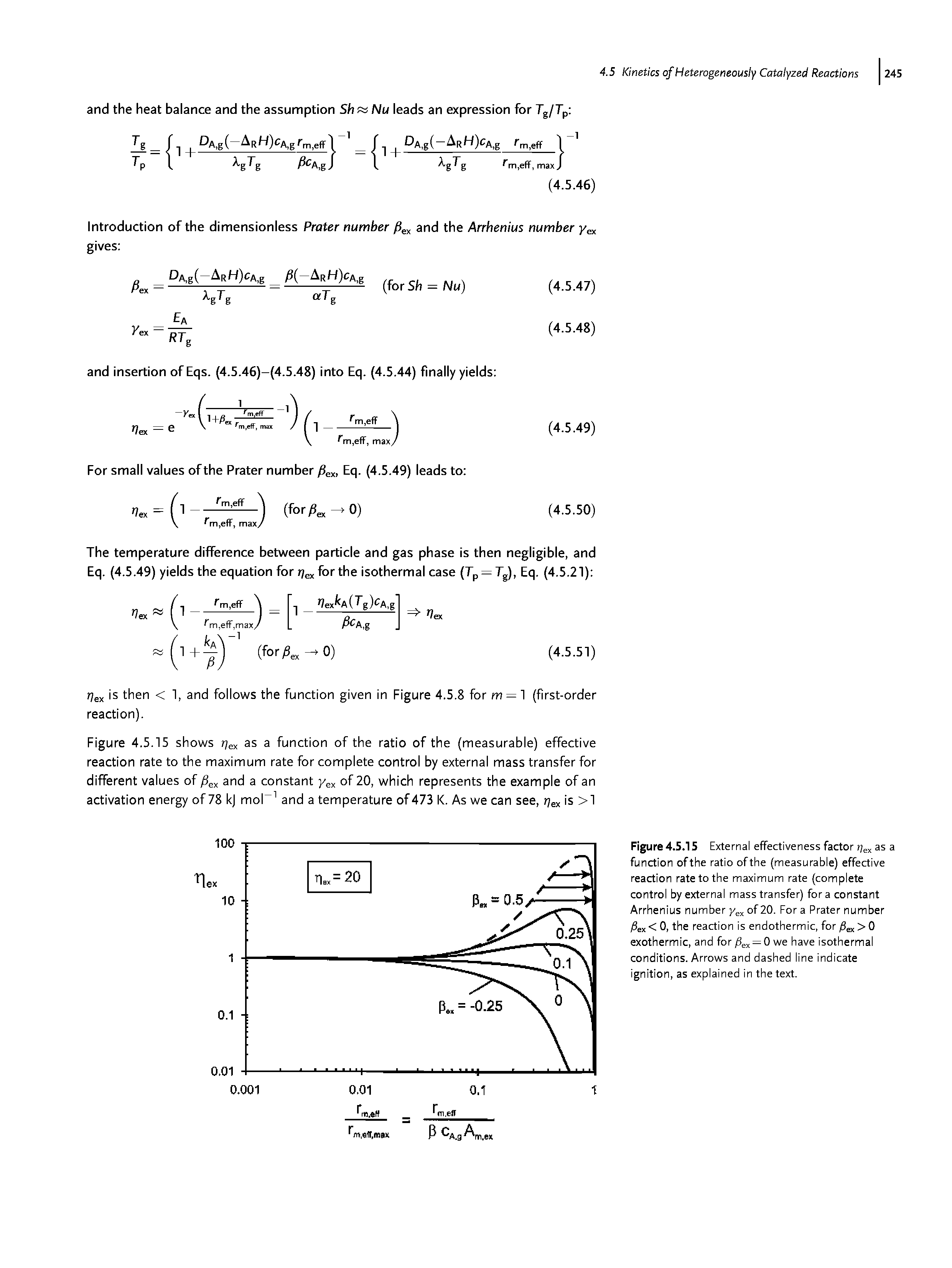 Figure 4.5.15 External effectiveness factor as a function ofthe ratio ofthe (measurable) effective reaction rate to the maximum rate (complete control by external mass transfer) fora constant Arrhenius number of 20. For a Prater number jSex < 0, the reaction is endothermic, for /Sex > 0 exothermic, and for /Sex = 0 we have isothermal conditions. Arrows and dashed line indicate ignition, as explained in the text.