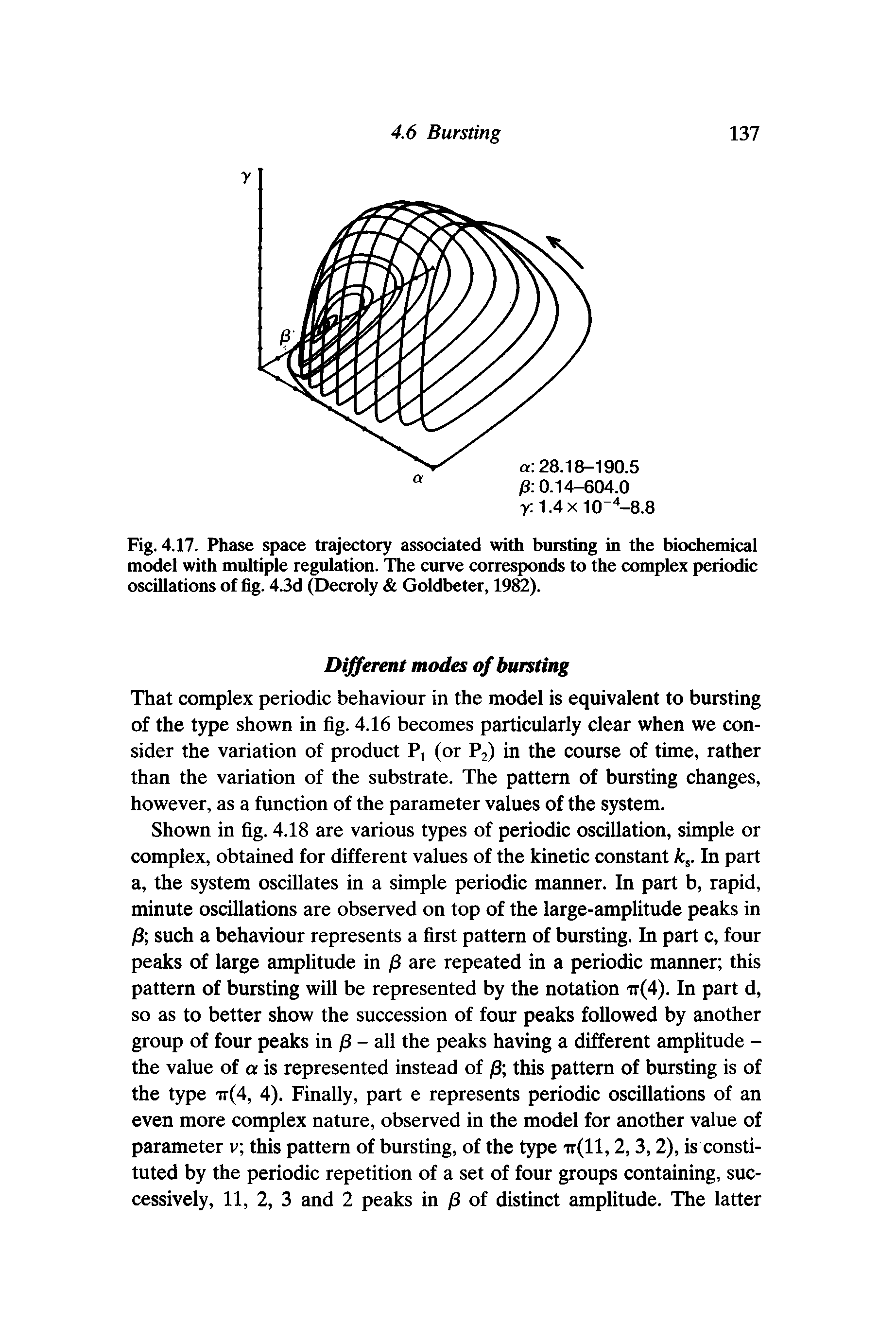 Fig. 4.17. Phase space trajectory associated with bursting in the biochemical model with multiple regulation. The curve corresponds to the complex periodic oscillations of fig. 4.3d (Decroly Goldbeter, 1982).