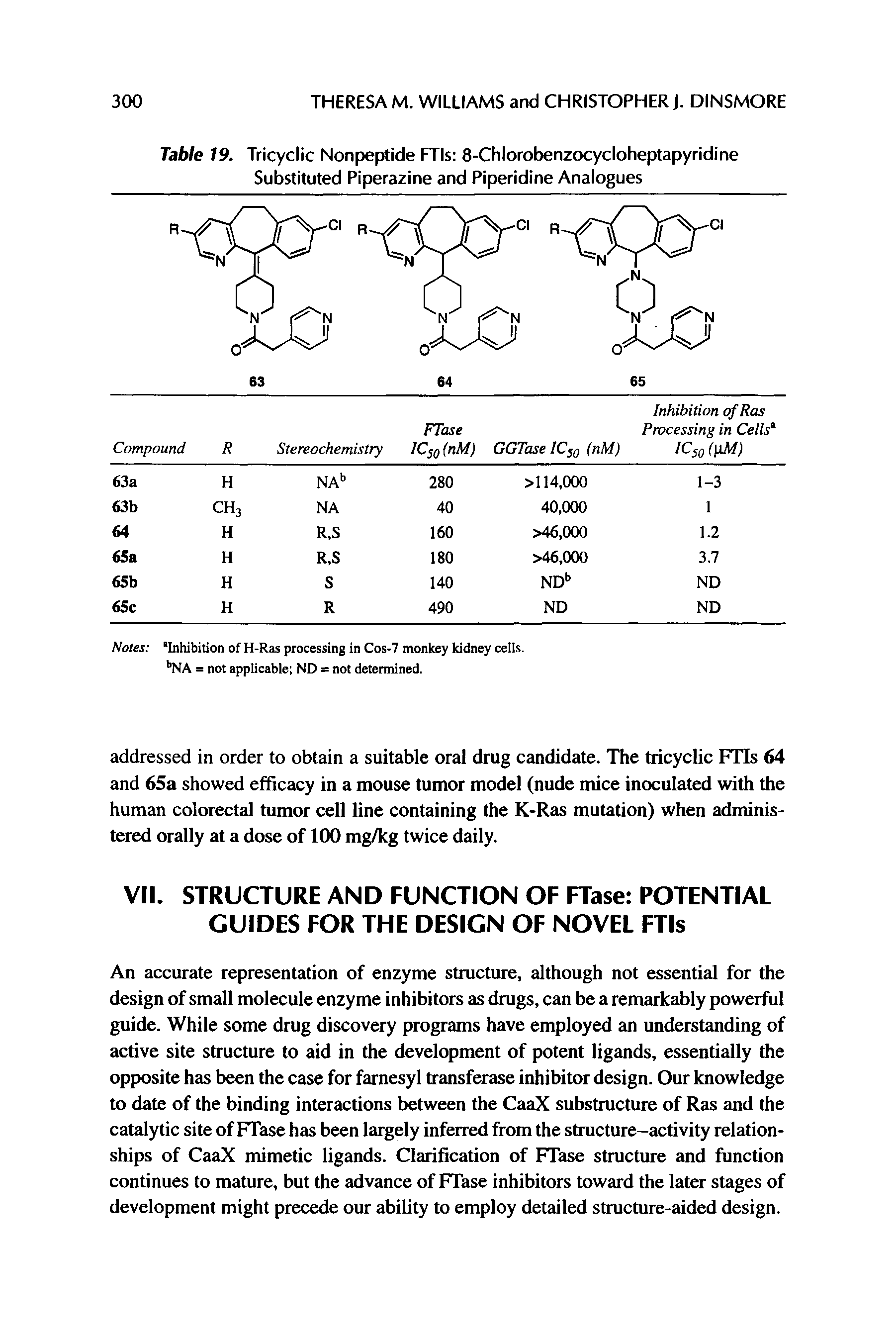 Table 19. Tricyclic Nonpeptide FTIs 8-Chlorobenzocycloheptapyridine Substituted Piperazine and Piperidine Analogues...