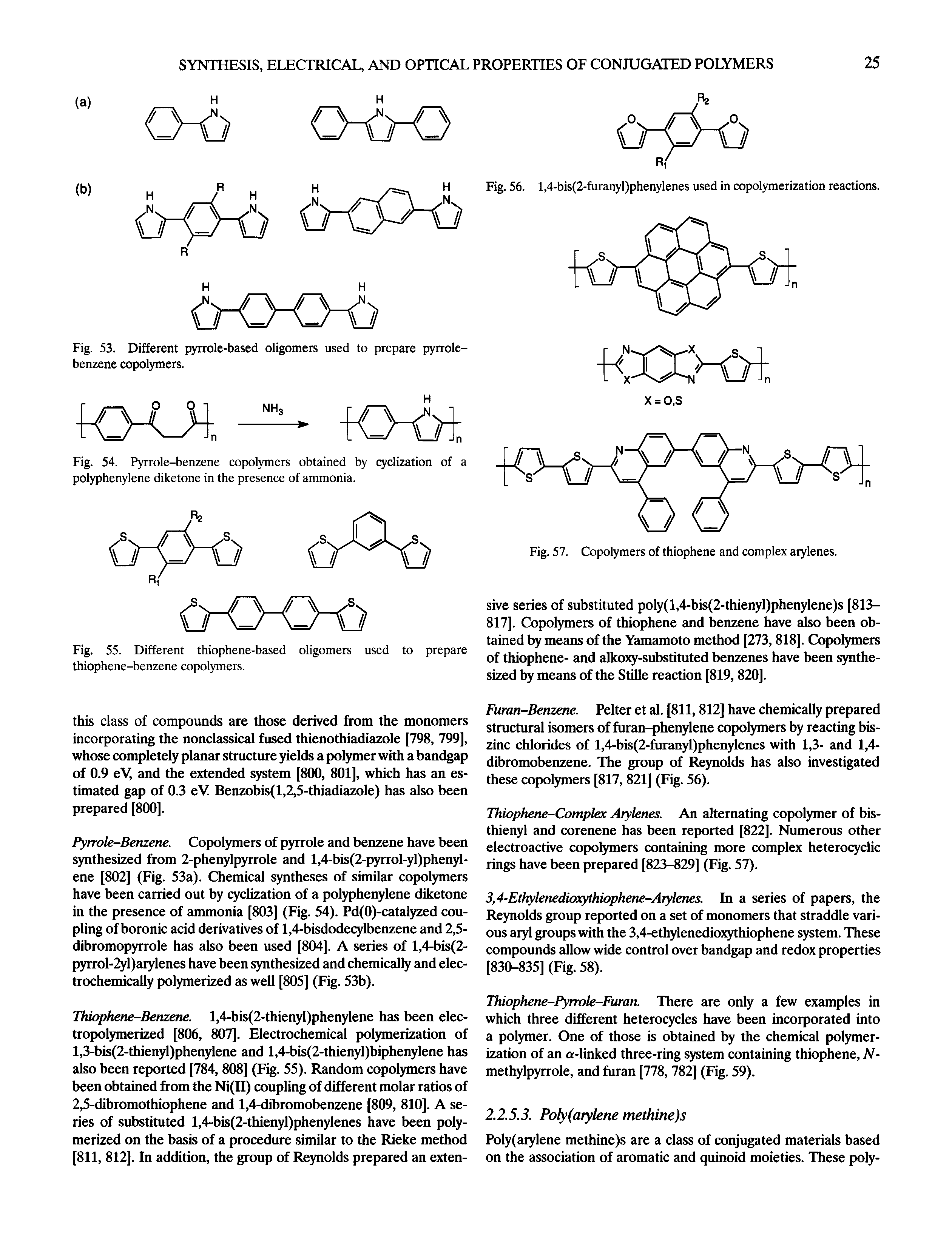 Fig. 53. Different pyrrole-based oligomers used to prepare pyrrole-benzene copolymers.
