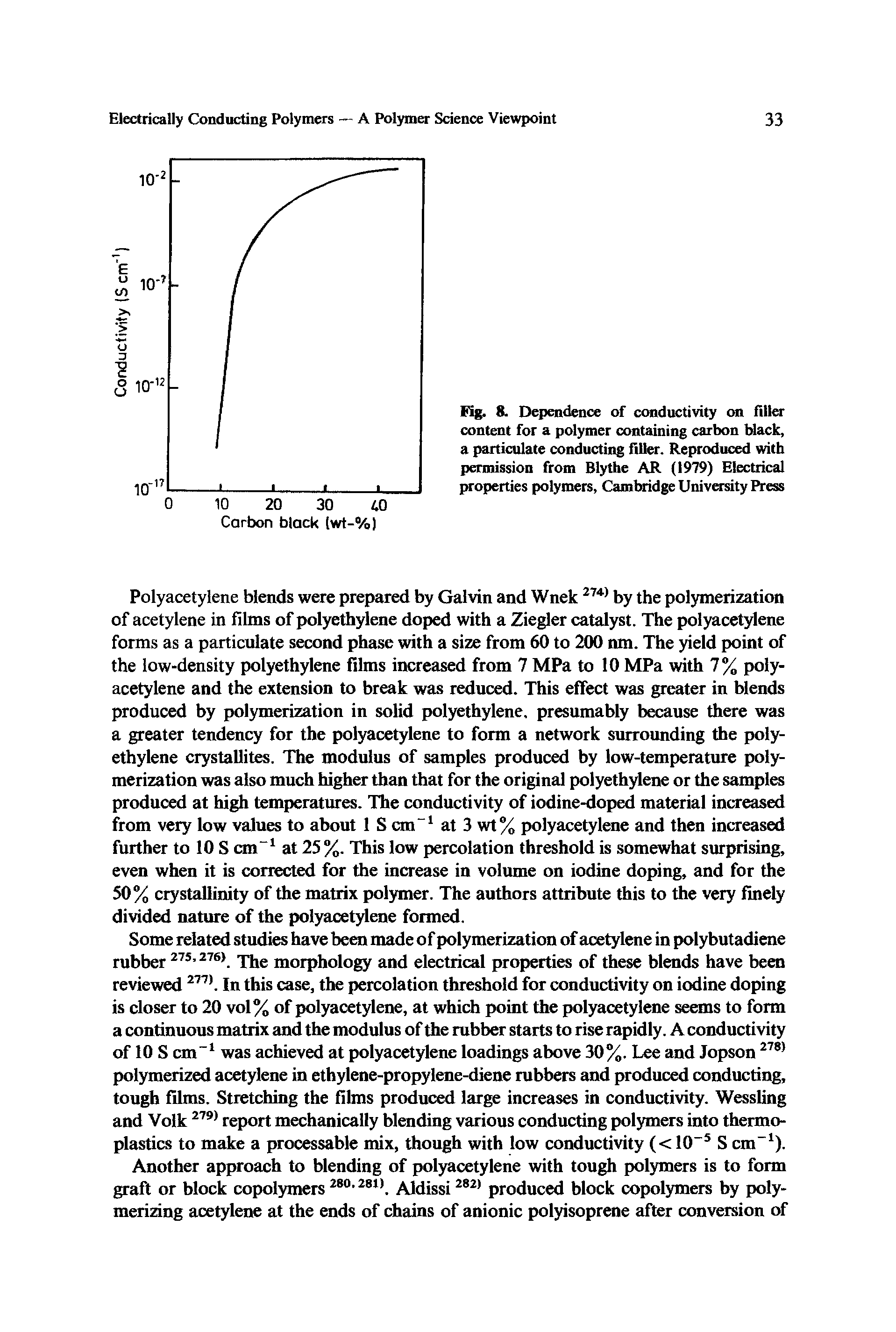Fig. 8. Dependence of conductivity on filler content for a polymer containing carbon black, a particulate conducting filler. Reproduced with permission from Blythe AR (1979) Electrical properties polymers, Cambridge University Press...