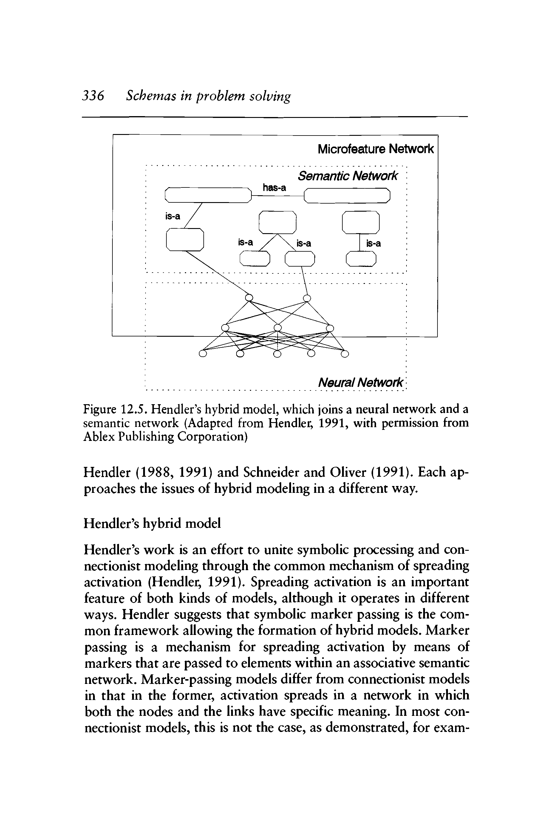 Figure 12.5. Hendler s hybrid model, which joins a neural network and a semantic network (Adapted from Hendler, 1991, with permission from Ablex Publishing Corporation)...