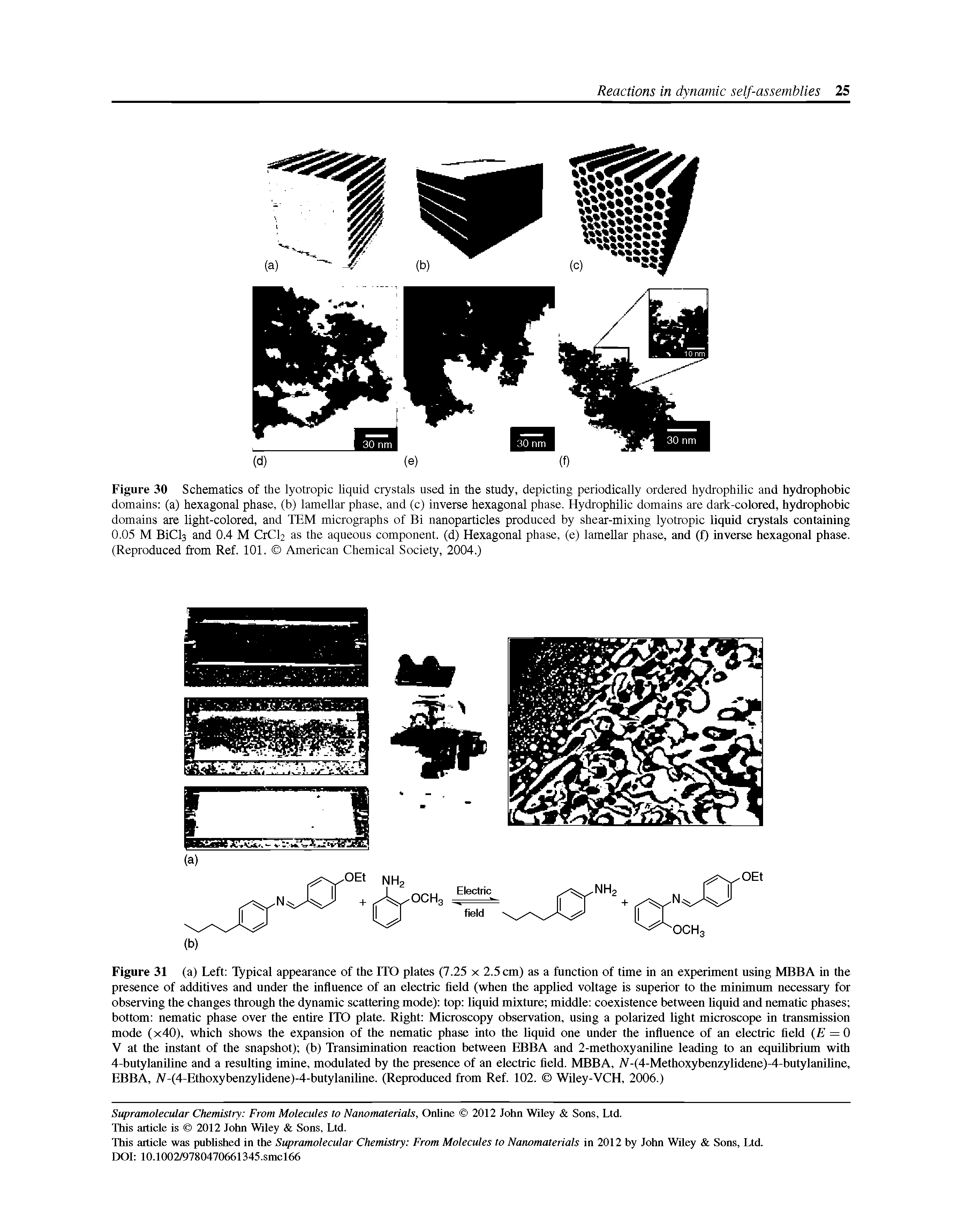 Figure 30 Schematics of the lyotropic liquid crystals used in the study, depicting periodically ordered hydrophilic and hydrophobic domains (a) hexagonal phase, (b) lamellar phase, and (c) inverse hexagonal phase. Hydrophilic domains are dark-colored, hydrophobic domains are light-colored, and TEM micrographs of Bi nanoparticles produced by shear-mixing lyotropic liquid crystals containing 0.05 M BiCls and 0.4 M C1CI2 as the aqueous component, (d) Hexagonal phase, (e) lamellar phase, and (f) invase hexagonal phase. (Reproduced from Ref. 101. American Chemical Society, 2004.)...