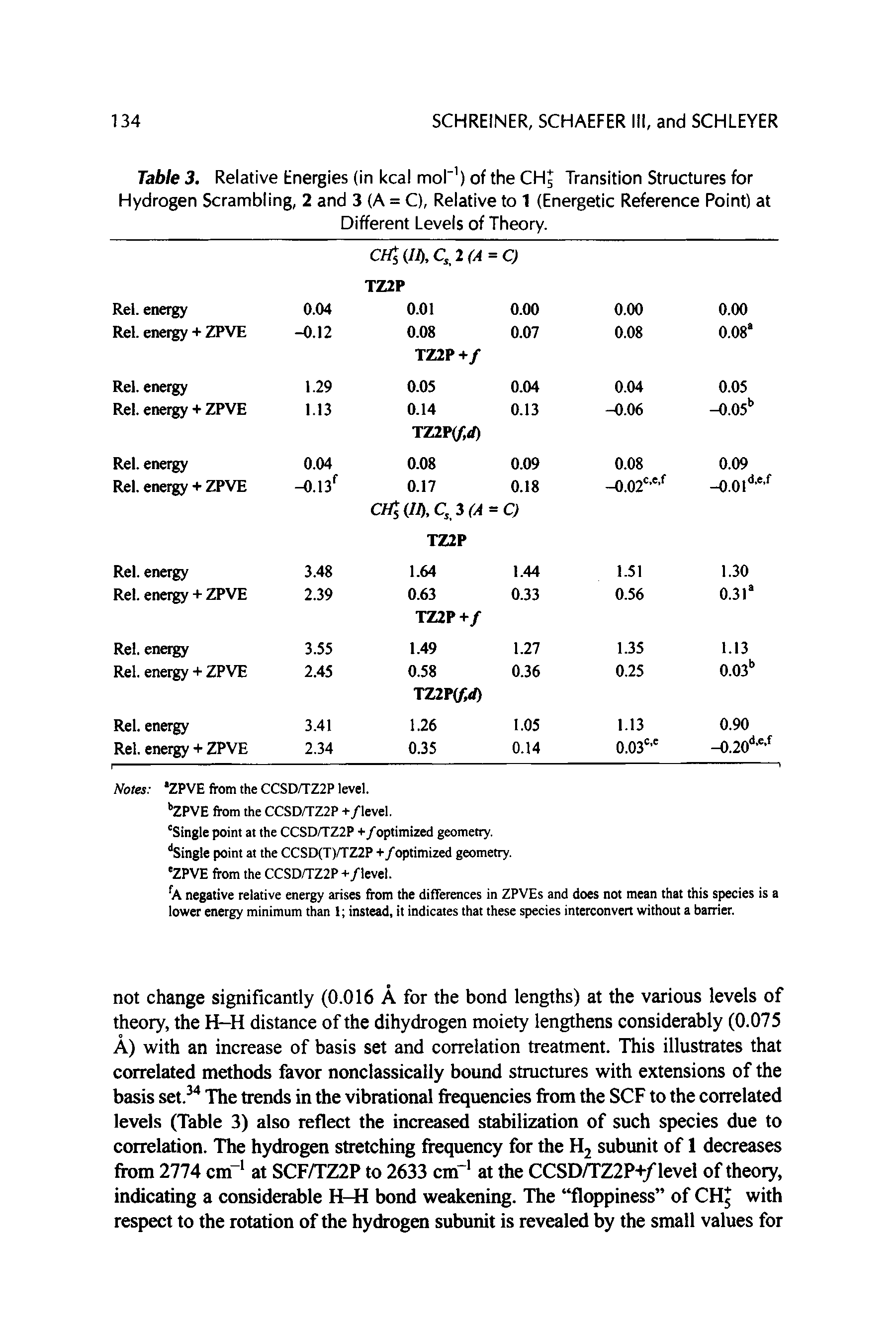 Table 3. Relative Energies (in kcal mol ) of the CHj Transition Structures for Hydrogen Scrambling, 2 and 3 (A = C), Relative to 1 (Energetic Reference Point) at Different Levels of Theory.