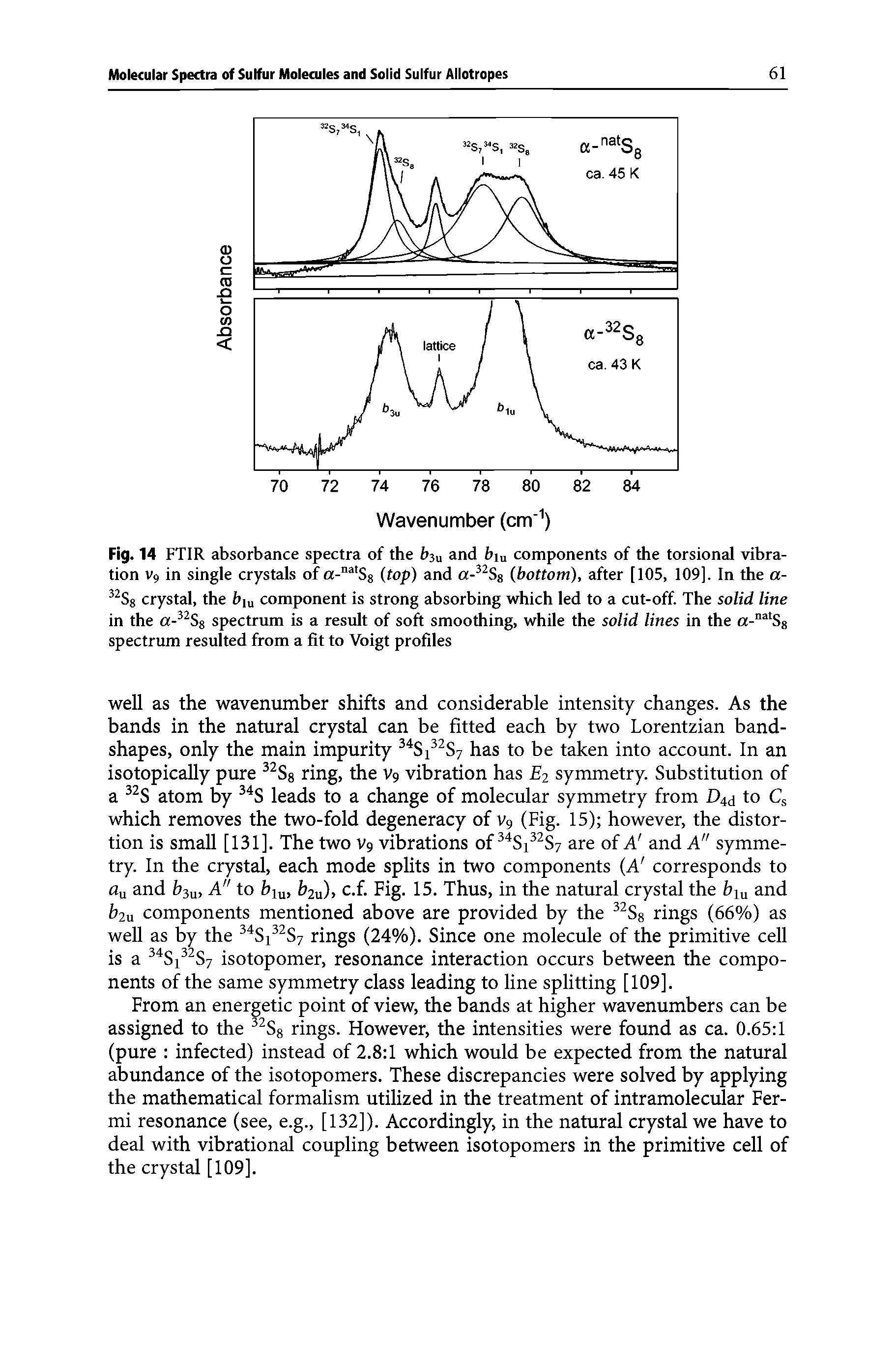 Fig. 14 FTIR absorbance spectra of the bsu and bin components of the torsional vibration V9 in single crystals of a- Sg (top) and a- Ss (bottom), after [105, 109], In the a- 8 crystal, the bin component is strong absorbing which led to a cut-off. The solid line in the spectrum is a result of soft smoothing, while the solid lines in the a- S8...