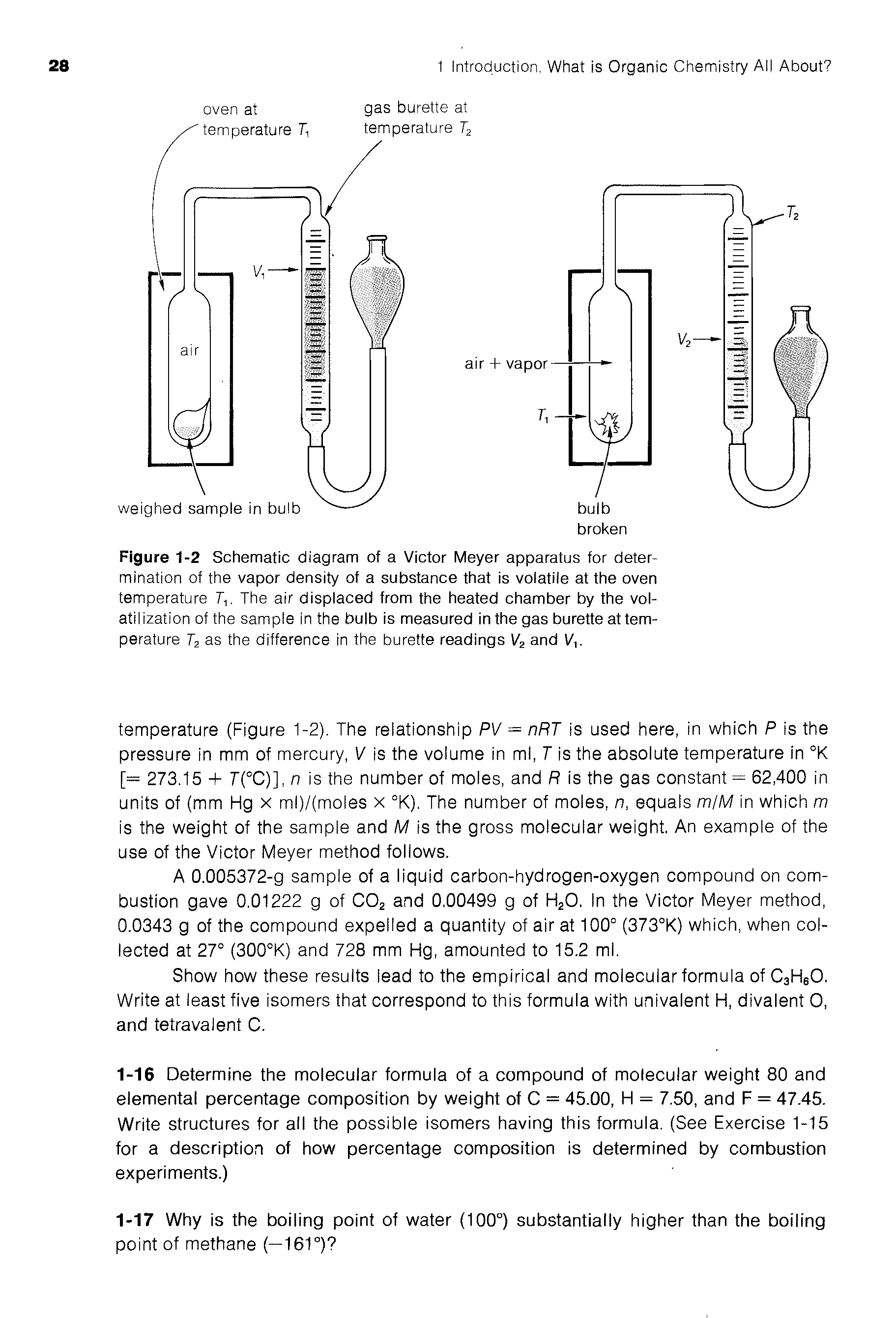 Figure 1-2 Schematic diagram of a Victor Meyer apparatus for determination of the vapor density of a substance that is volatile at the oven temperature 7V The air displaced from the heated chamber by the volatilization of the sample In the bulb is measured in the gas burette at temperature 72 as the difference in the burette readings V2 and V,.