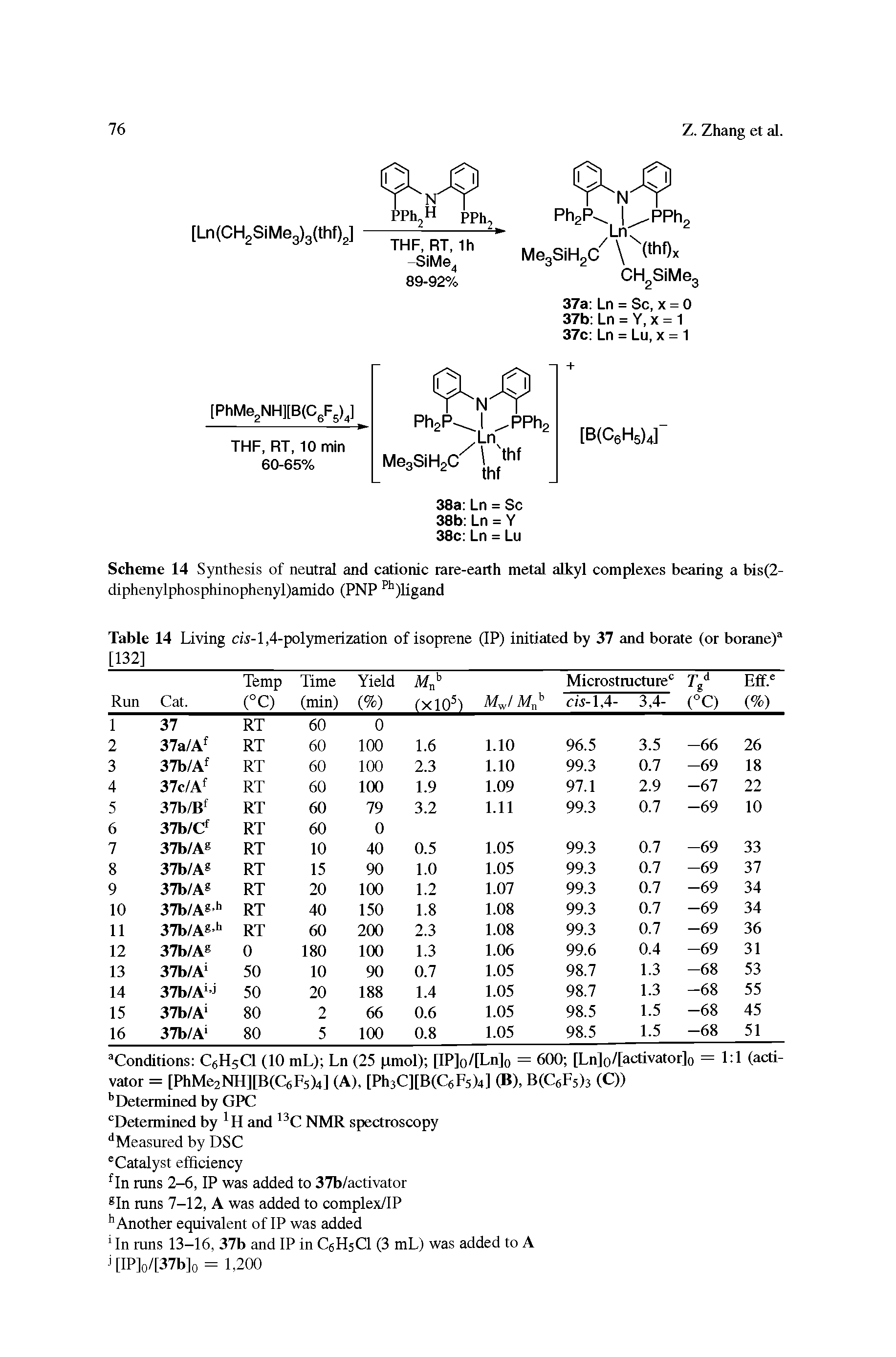 Scheme 14 Synthesis of neutral and cationic rare-earth metal alkyl complexes bearing a bis(2-diphenylphosphinophenyl)amido (PNP )ligand...