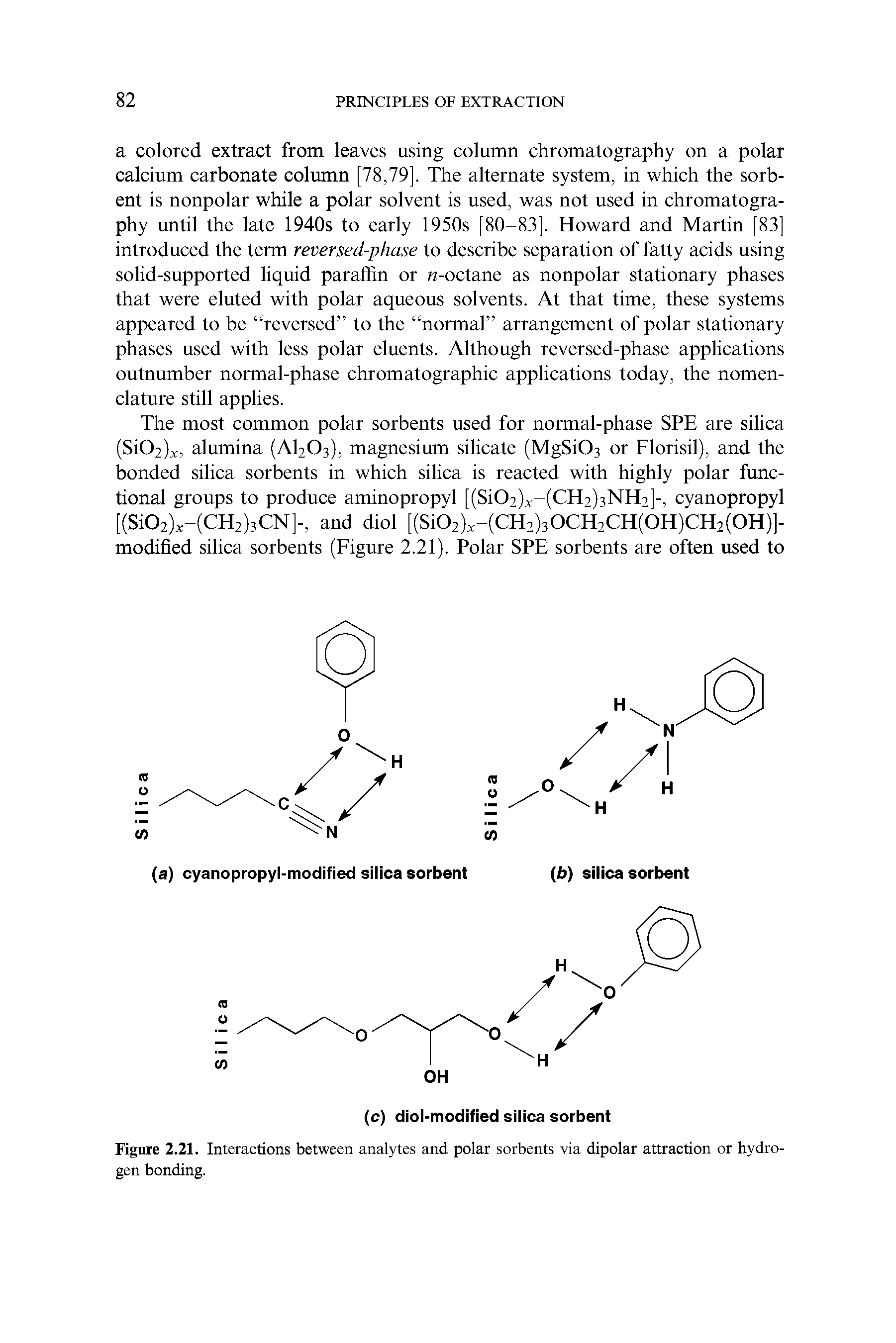 Figure 2.21. Interactions between analytes and polar sorbents via dipolar attraction or hydrogen bonding.