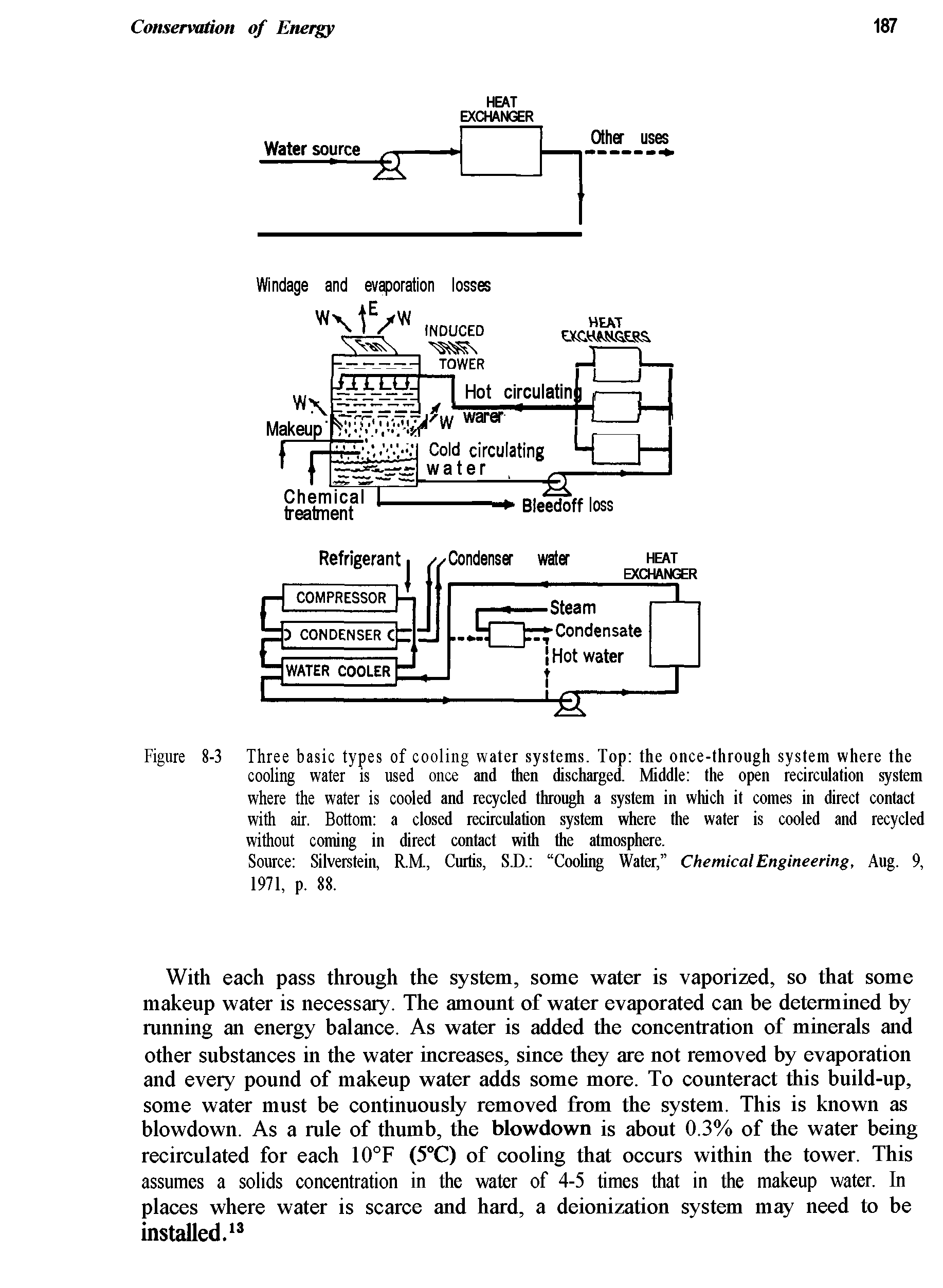 Figure 8-3 Three basic types of cooling water systems. Top the once-through system where the cooling water is used once and then discharged. Middle the open recirculation system where the water is cooled and recycled through a system in which it comes in direct contact with air. Bottom a closed recirculation system where the water is cooled and recycled without coming in direct contact with the atmosphere.