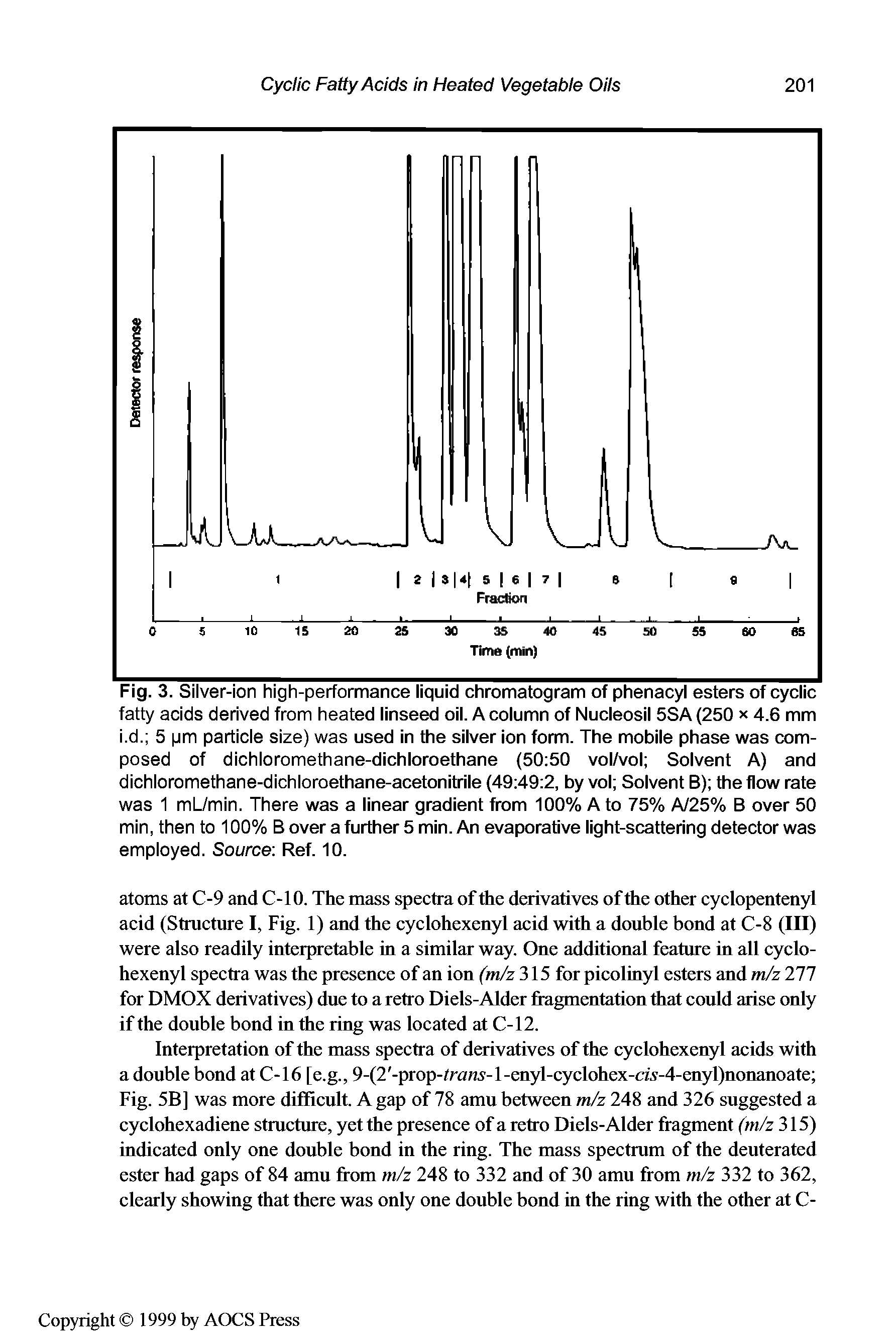 Fig. 3. Silver-ion high-performance liquid chromatogram of phenacyl esters of cyclic fatty acids derived from heated linseed oil. A column of Nucleosil 5SA (250 x 4.6 mm i.d. 5 pm particle size) was used in the silver ion form. The mobile phase was composed of dichloromethane-dichloroethane (50 50 vol/vol Solvent A) and dichloromethane-dichloroethane-acetonitrile (49 49 2, by vol Solvent B) the flow rate was 1 mL/min. There was a linear gradient from 100% A to 75% A/25% B over 50 min, then to 100% B over a further 5 min. An evaporative light-scattering detector was employed. Source Ref. 10.