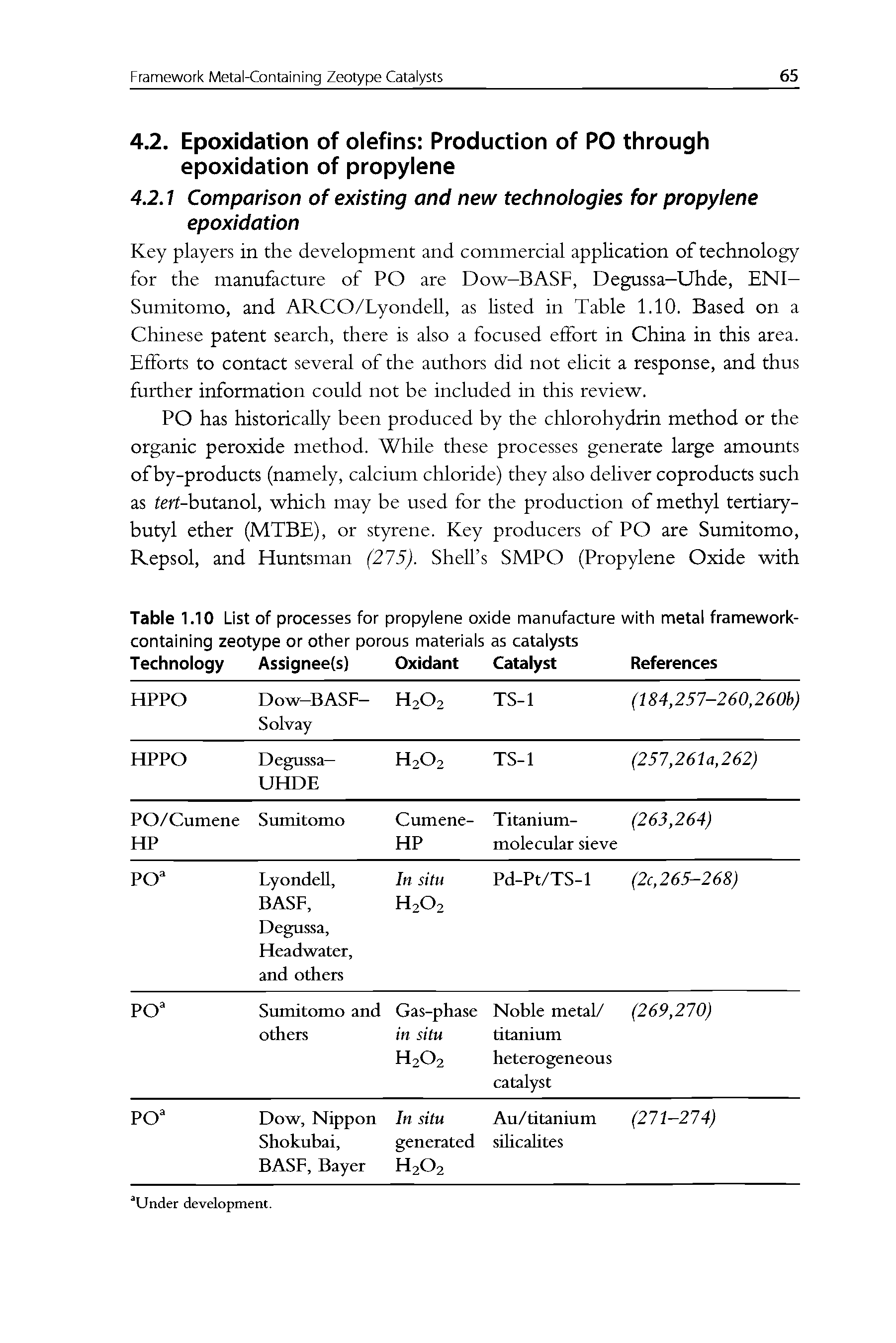 Table 1.10 List of processes for propylene oxide manufacture with metal framework-containing zeotype or other porous materials as catalysts...