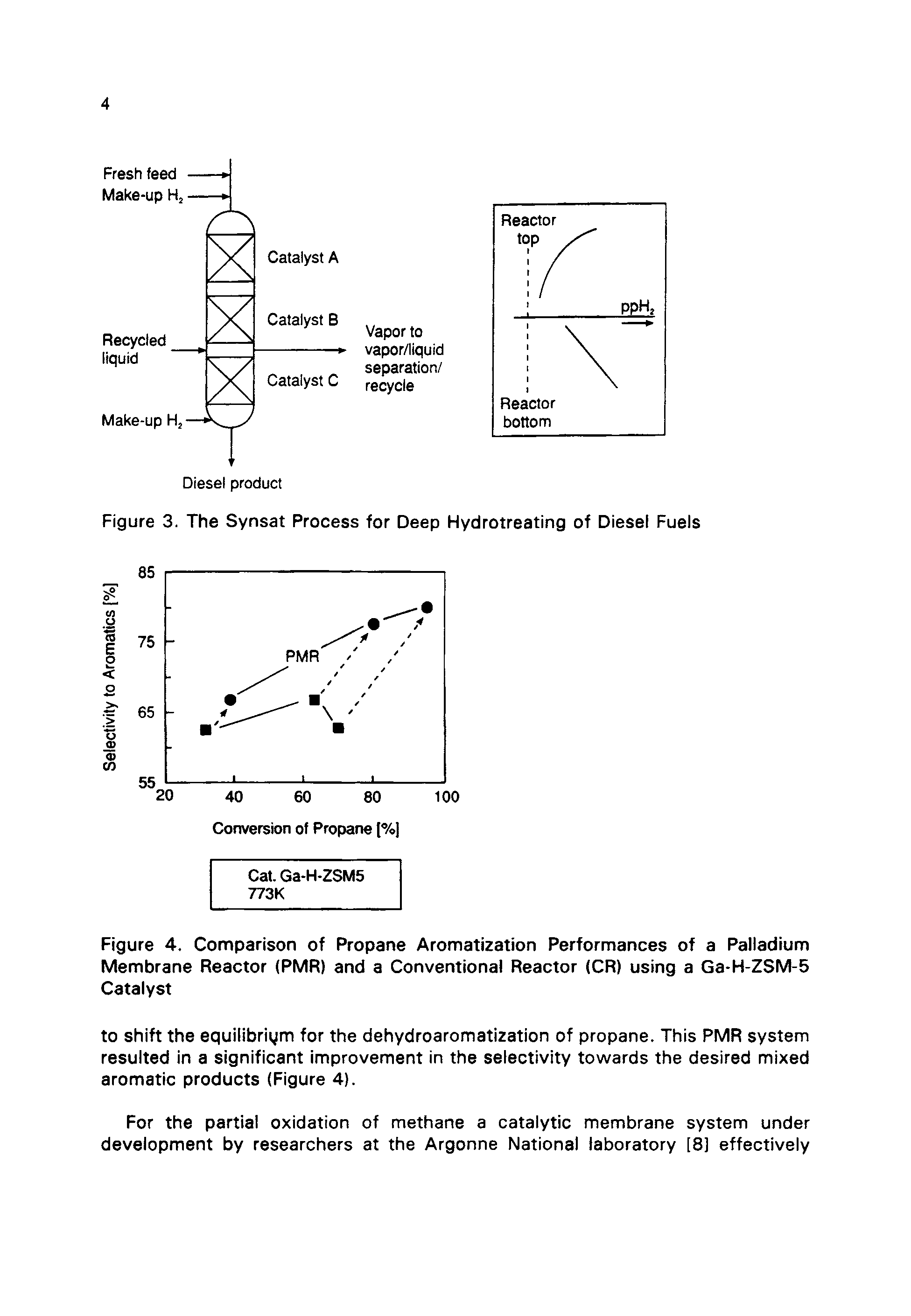 Figure 3. The Synsat Process for Deep Hydrotreating of Diesel Fuels...