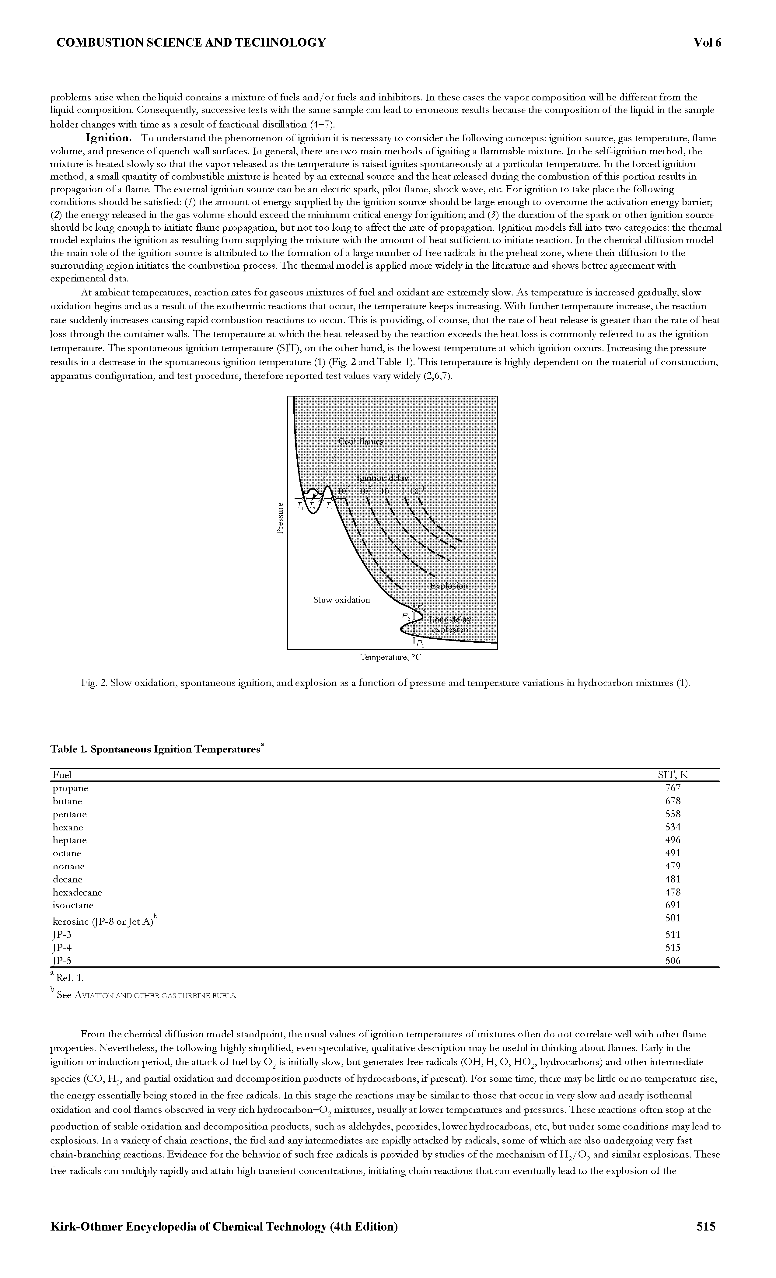 Fig. 2. Slow oxidation, spontaneous ignition, and explosion as a function of pressure and temperature variations in hydrocarbon mixtures (1).