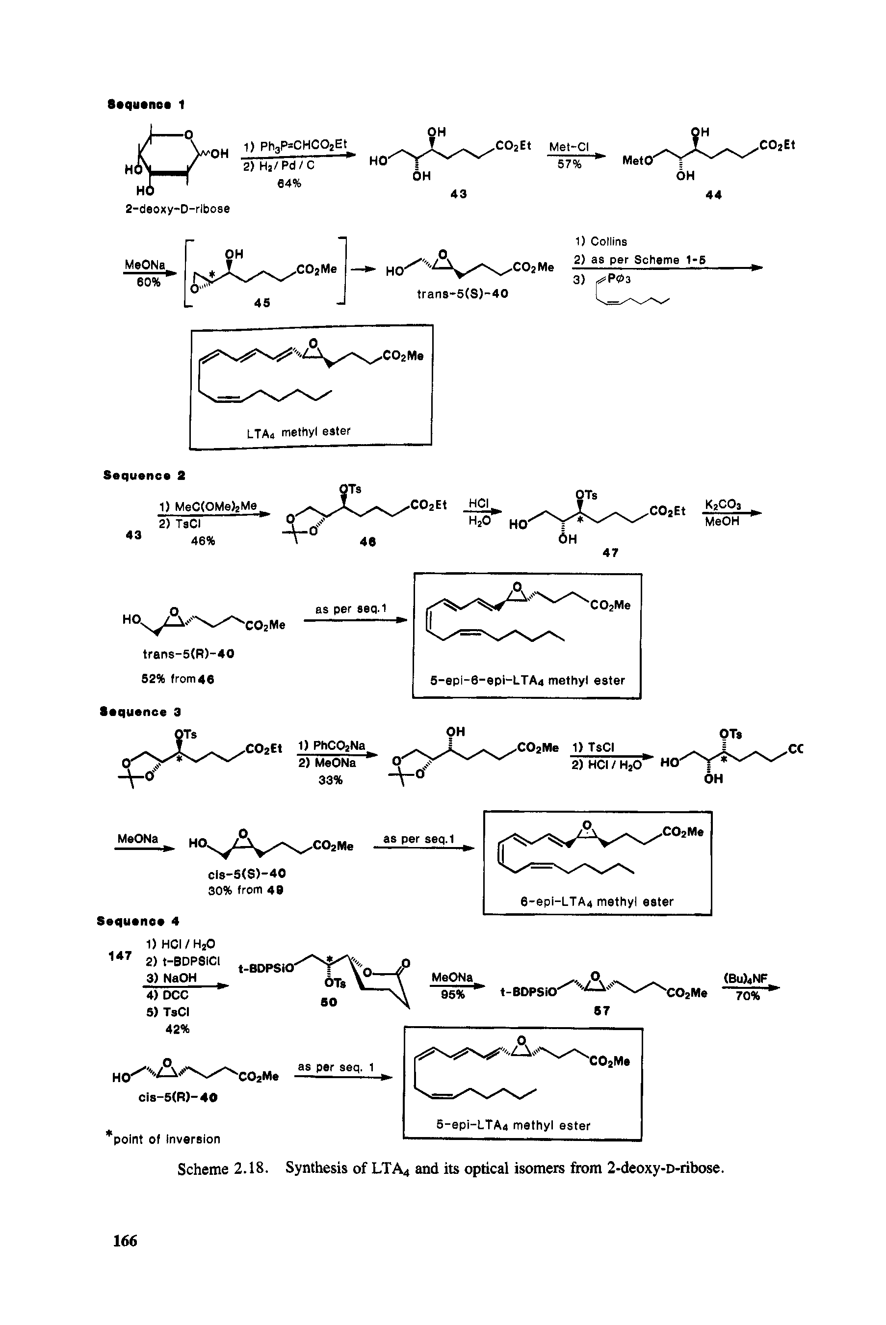 Scheme 2.18. Synthesis of LTA4 and its optical isomers from 2-deoxy-D-ribose.