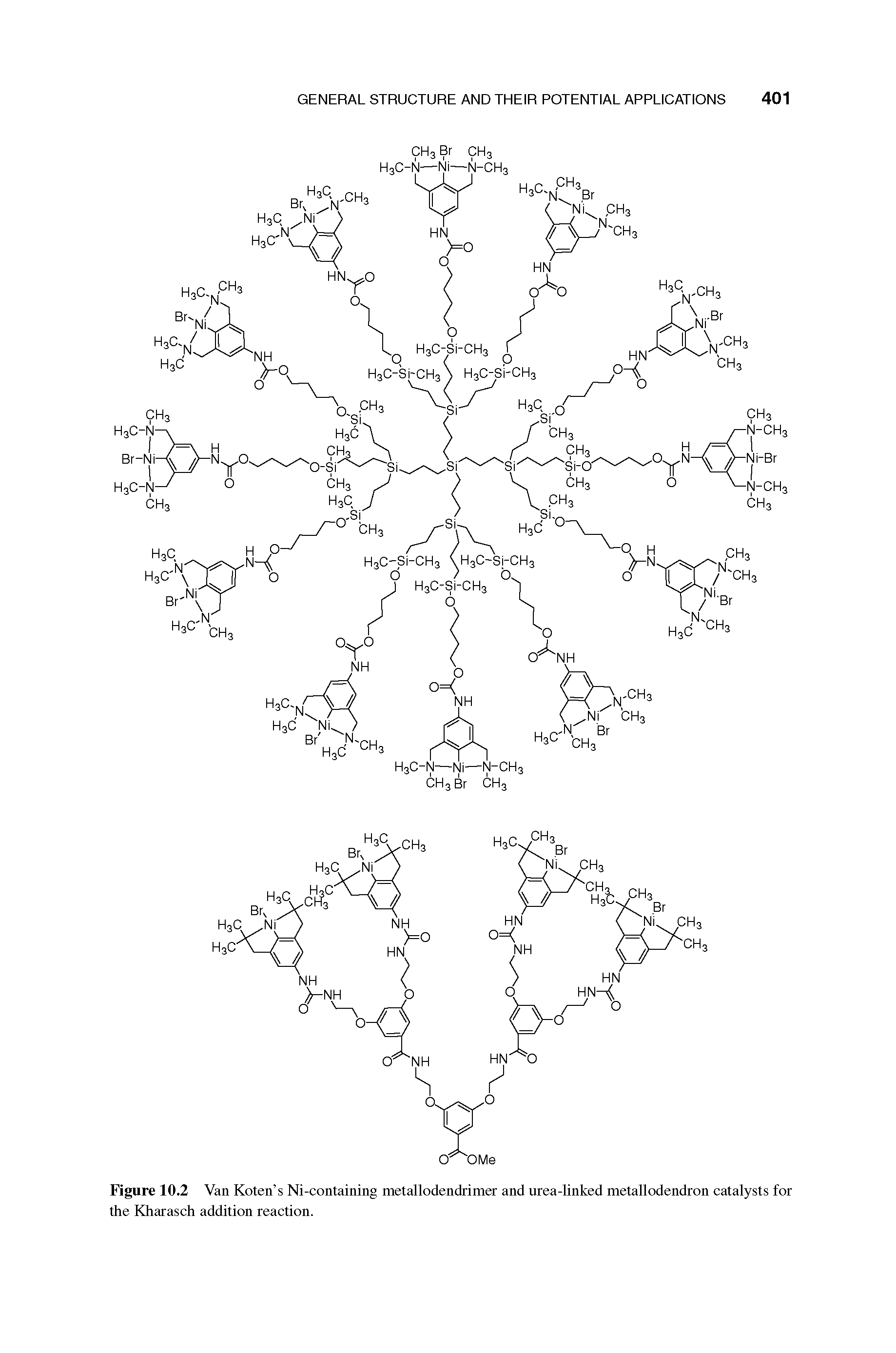 Figure 10.2 Van Koten s Ni-containing metallodendrimer and urea-linked metallodendron catalysts for the Kharasch addition reaction.