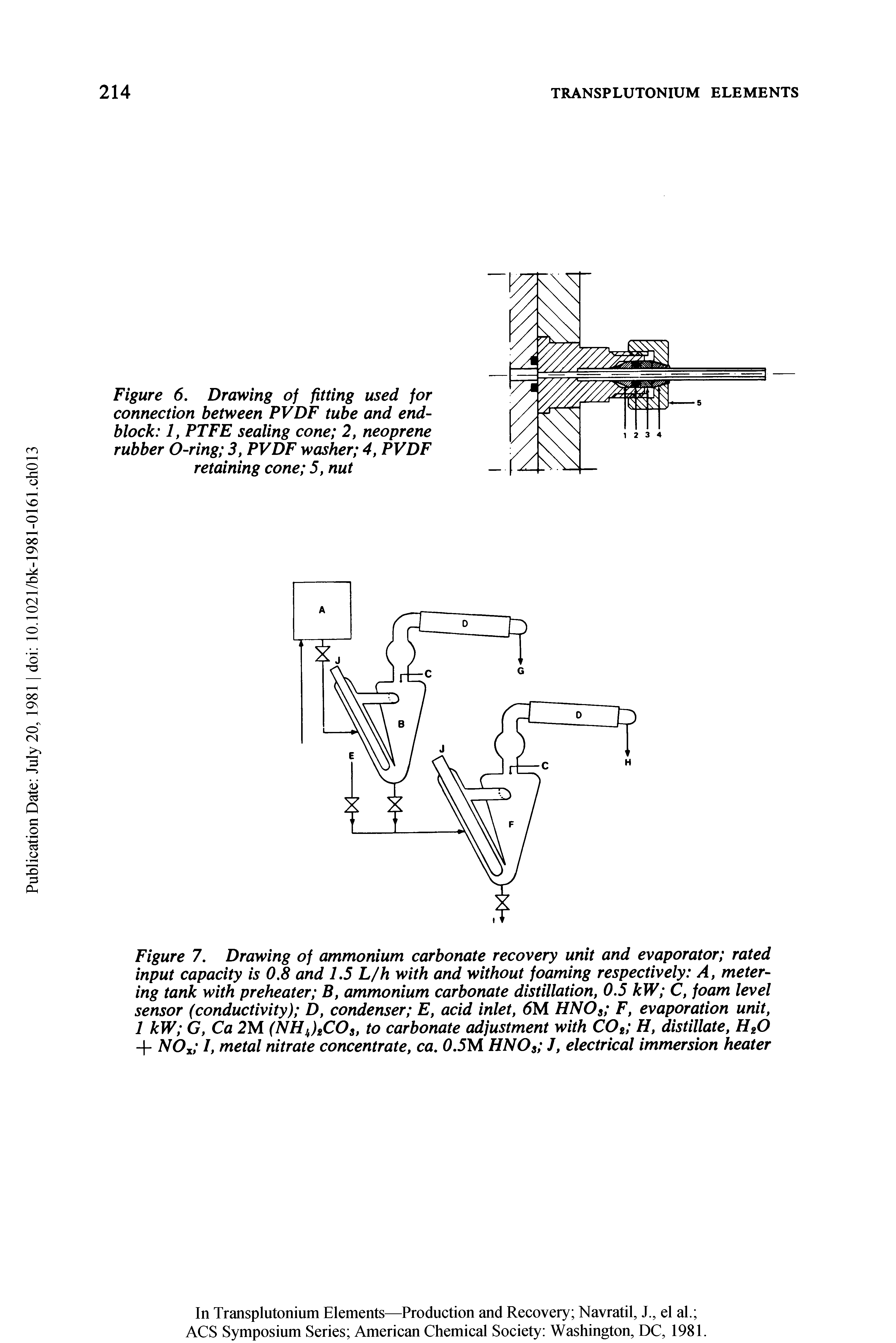 Figure 7. Drawing of ammonium carbonate recovery unit and evaporator rated input capacity is 0.8 and 1.5 L/h with and without foaming respectively A, metering tank with preheater B, ammonium carbonate distillation, 0.5 kW C, foam level sensor (conductivity) D, condenser E, acid inlet, 6M HNOs F, evaporation unit, 1 kW G, Ca 2M (NHlt)2COi, to carbonate adjustment with C02 H, distillate, HzO + NOx I, metal nitrate concentrate, ca. 0.5M HNOs J, electrical immersion heater...