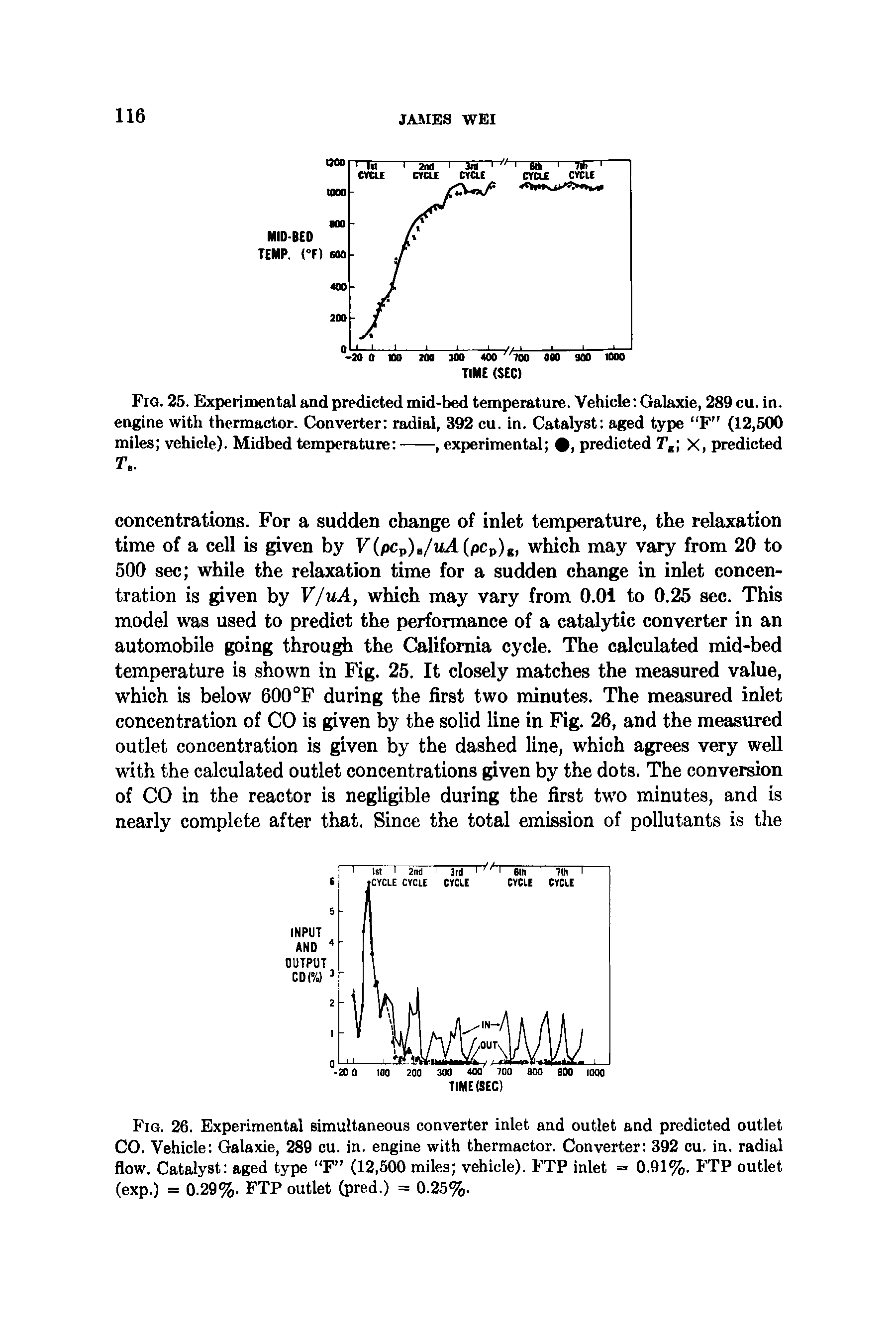 Fig. 25. Experimental and predicted mid-bed temperature. Vehicle Galaxie, 289 cu. in. engine with thermactor. Converter radial, 392 cu. in. Catalyst aged type F (12,500...