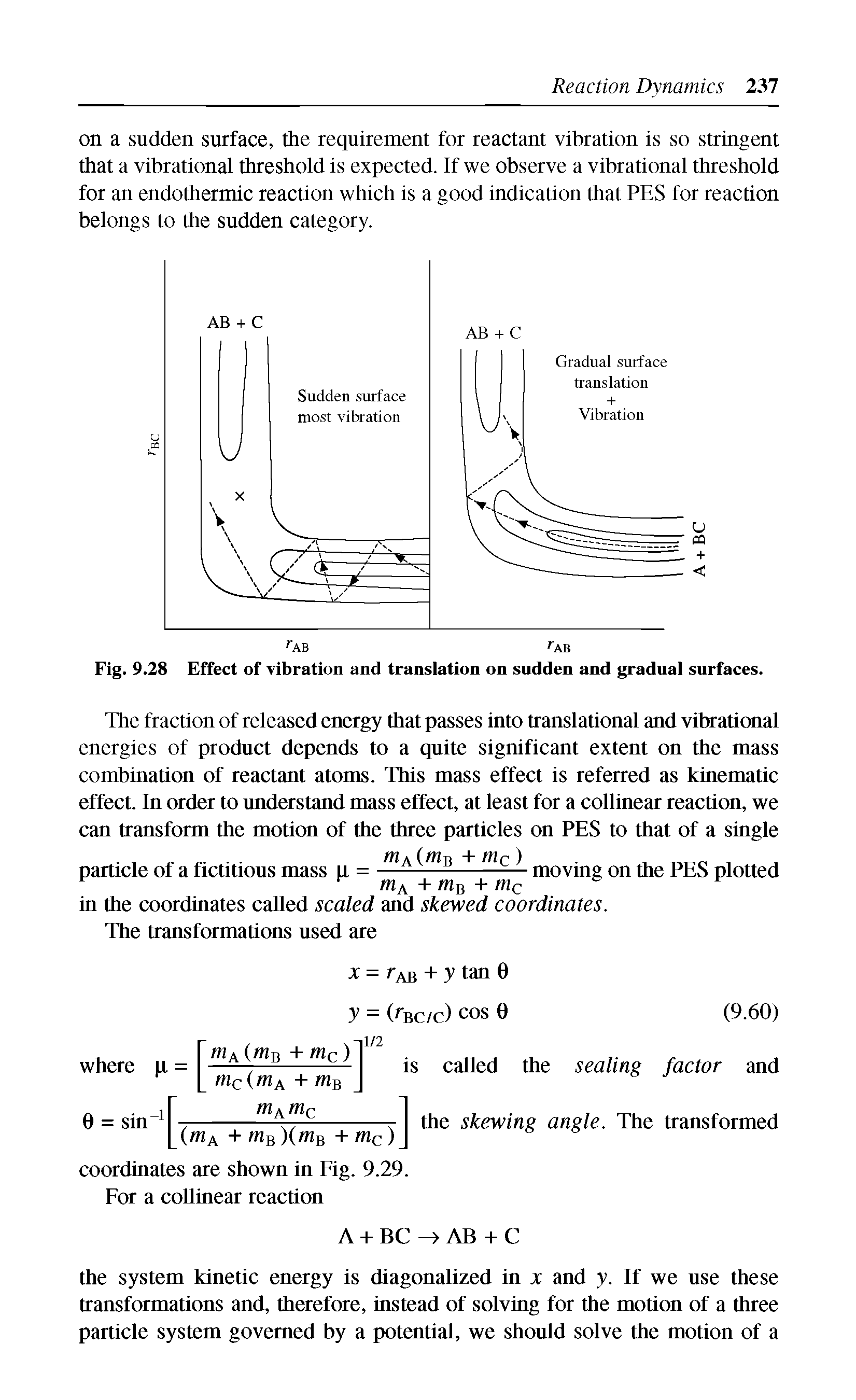 Fig. 9.28 Effect of vibration and translation on sudden and gradual surfaces.
