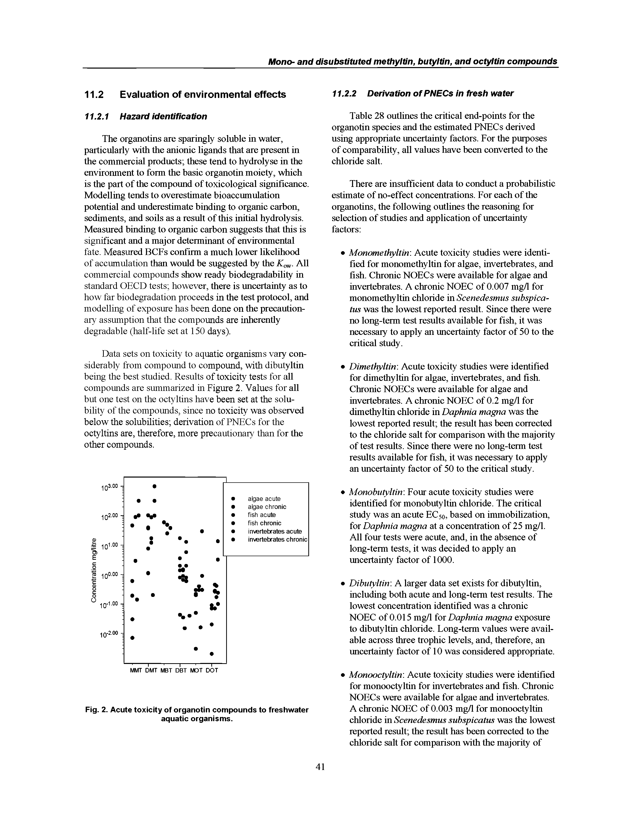 Fig. 2. Acute toxicity of organotin compounds to freshwater aquatic organisms.