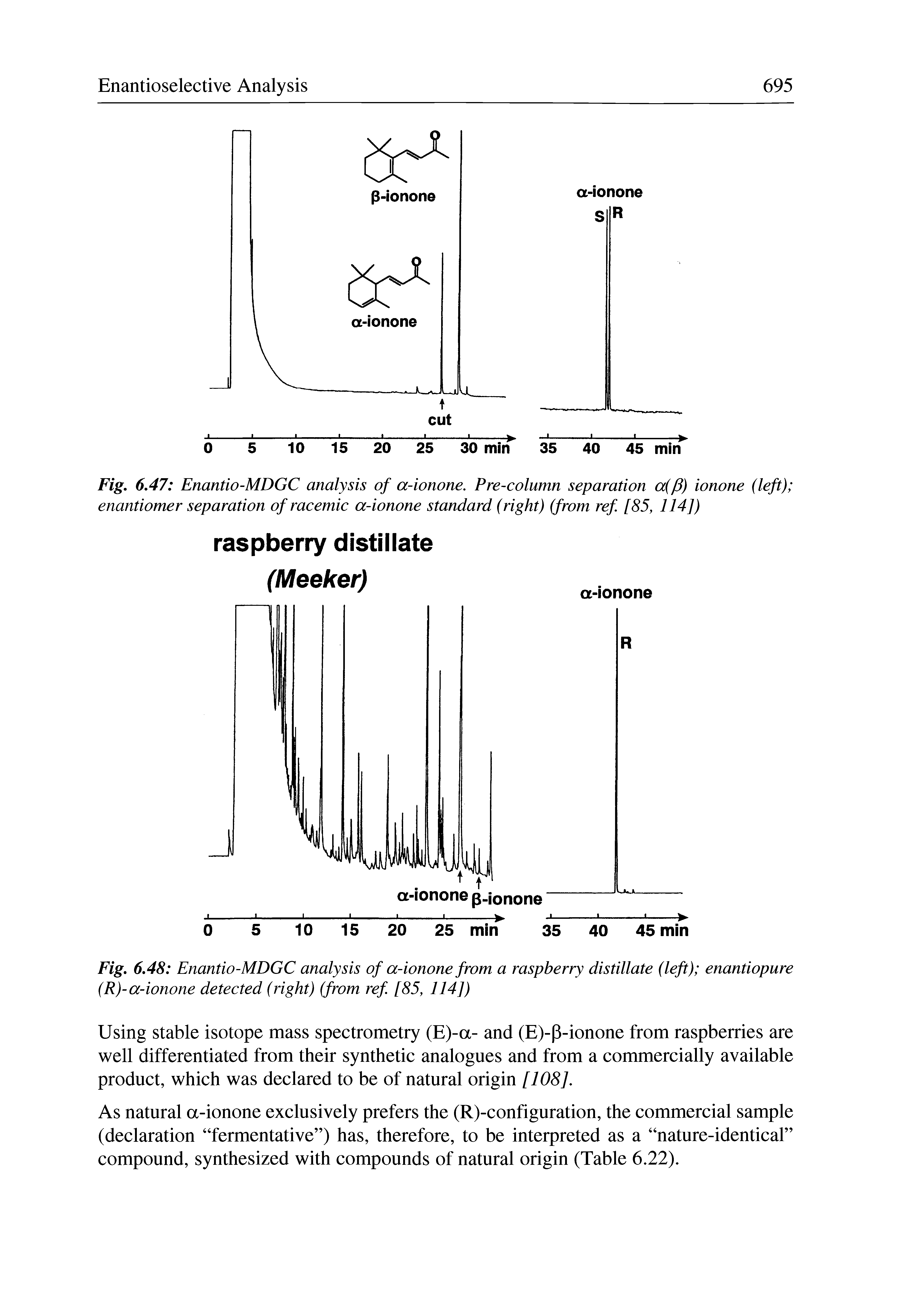 Fig. 6.47 Enantio-MDGC analysis of a-ionone. Pre-column separation a(P) ionone (left) enantiomer separation of racemic a-ionone standard (right) (from ref [85, 114])...