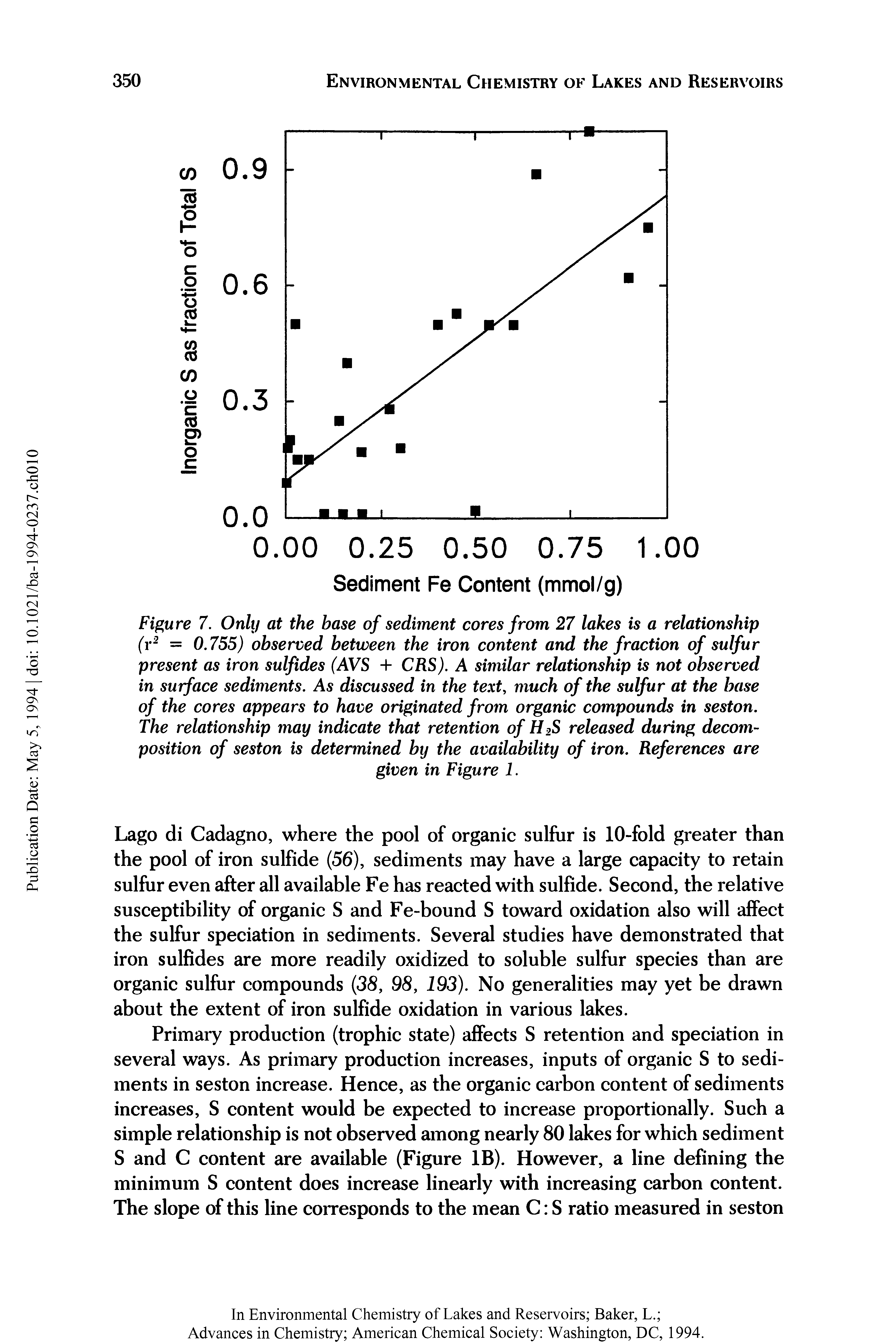 Figure 7. Only at the base of sediment cores from 27 lakes is a relationship (r2 = 0.755) observed between the iron content and the fraction of sulfur present as iron sulfides (AVS + CRS). A similar relationship is not observed in surface sediments. As discussed in the text, much of the sulfur at the base of the cores appears to have originated from organic compounds in seston. The relationship may indicate that retention of H2S released during decomposition of seston is determined by the availability of iron. References are...