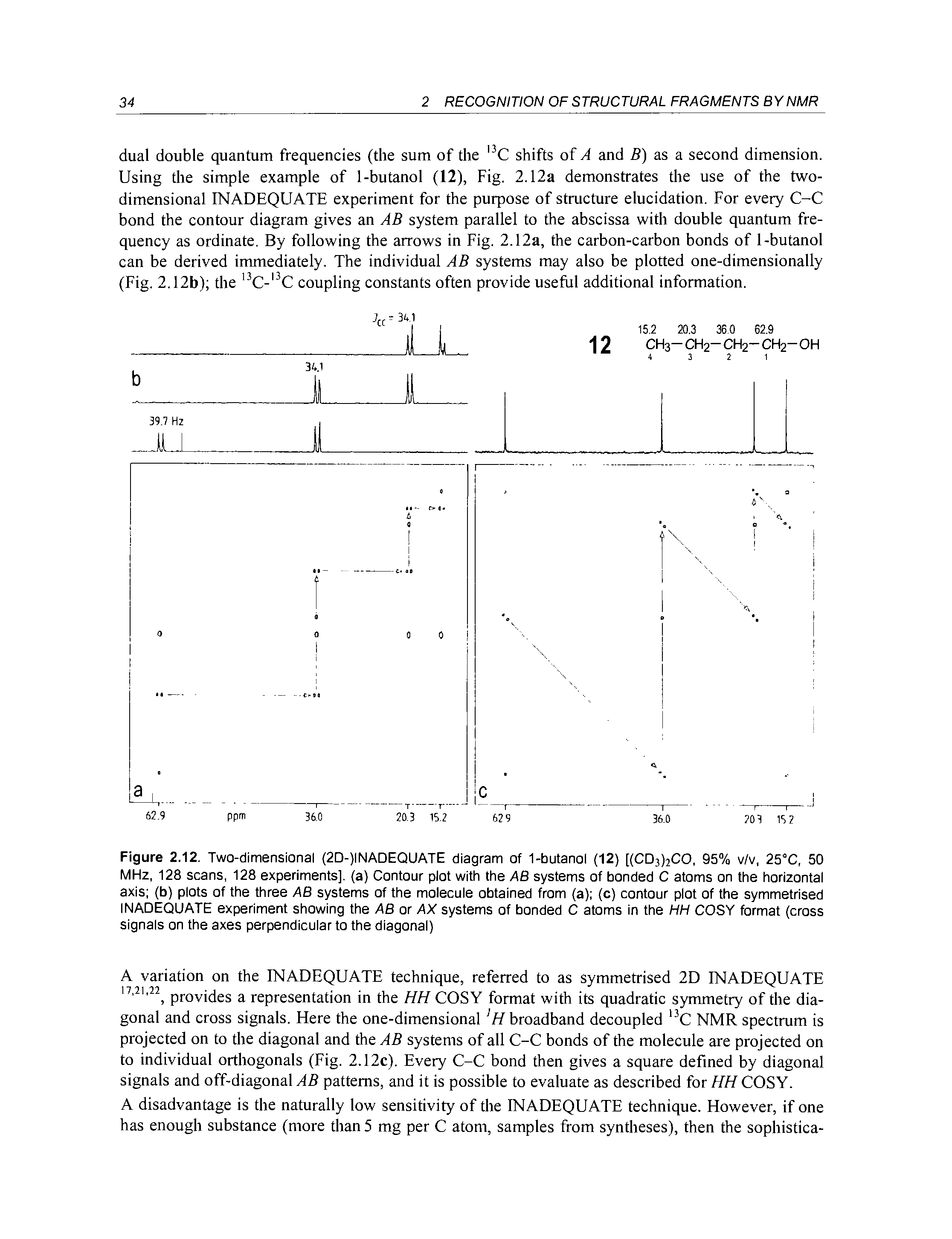 Figure 2.12. Two-dimensional (2D-)INADEQUATE diagram of 1-butanol (12) [ CDajzCO, 95% v/v, 25°C, 50 MHz, 128 scans, 128 experiments], (a) Contour plot with the AB systems of bonded C atoms on the horizontal axis (b) plots of the three AB systems of the molecule obtained from (a) (c) contour plot of the symmetrised INADEQUATE experiment showing the AB or AX systems of bonded C atoms in the HH COSY format (cross signals on the axes perpendicular to the diagonal)...