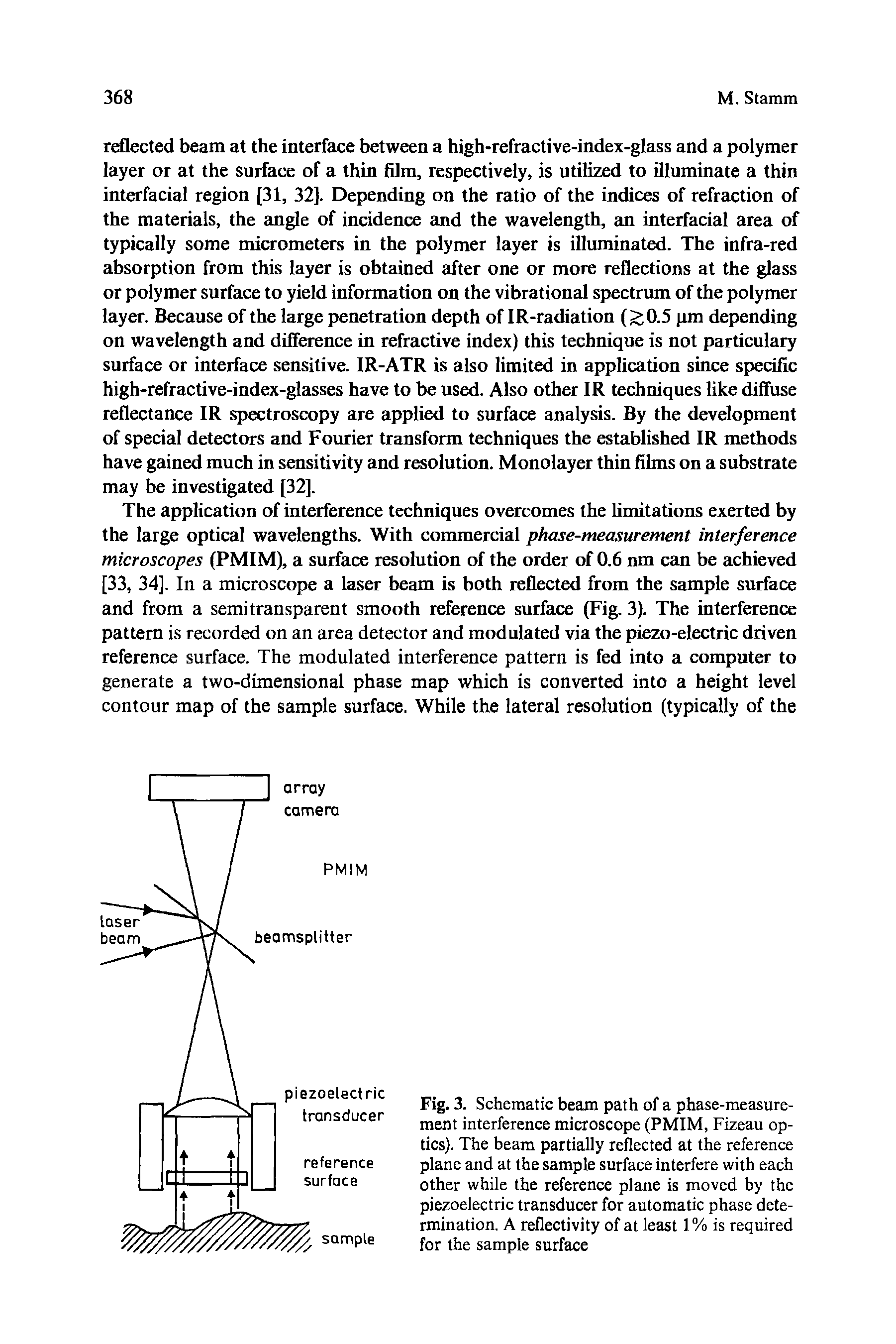 Fig. 3. Schematic beam path of a phase-measurement interference microscope (PMIM, Fizeau optics). The beam partially reflected at the reference plane and at the sample surface interfere with each other while the reference plane is moved by the piezoelectric transducer for automatic phase determination. A reflectivity of at least 1% is required for the sample surface...