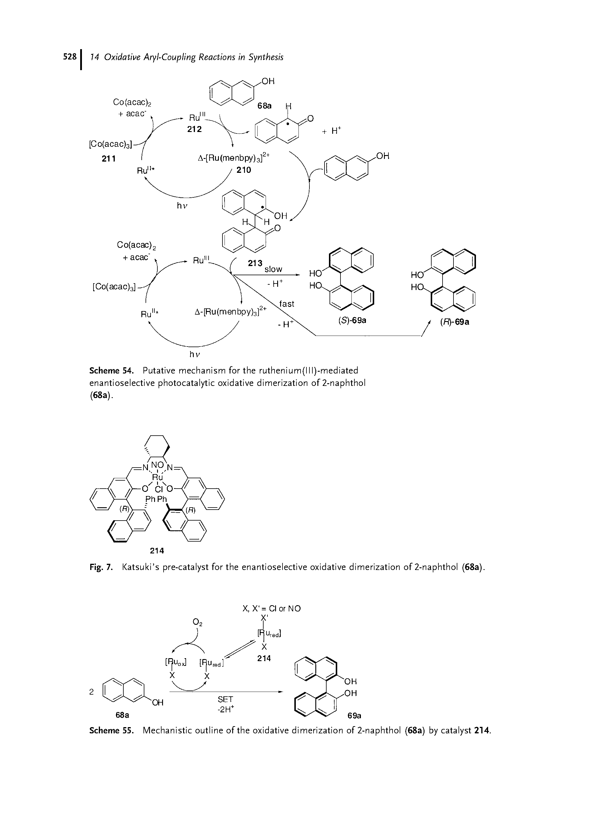 Scheme 54. Putative mechanism for the ruthenium(l I l)-mediated enantioselective photocatalytic oxidative dimerization of 2-naphthol (68a).